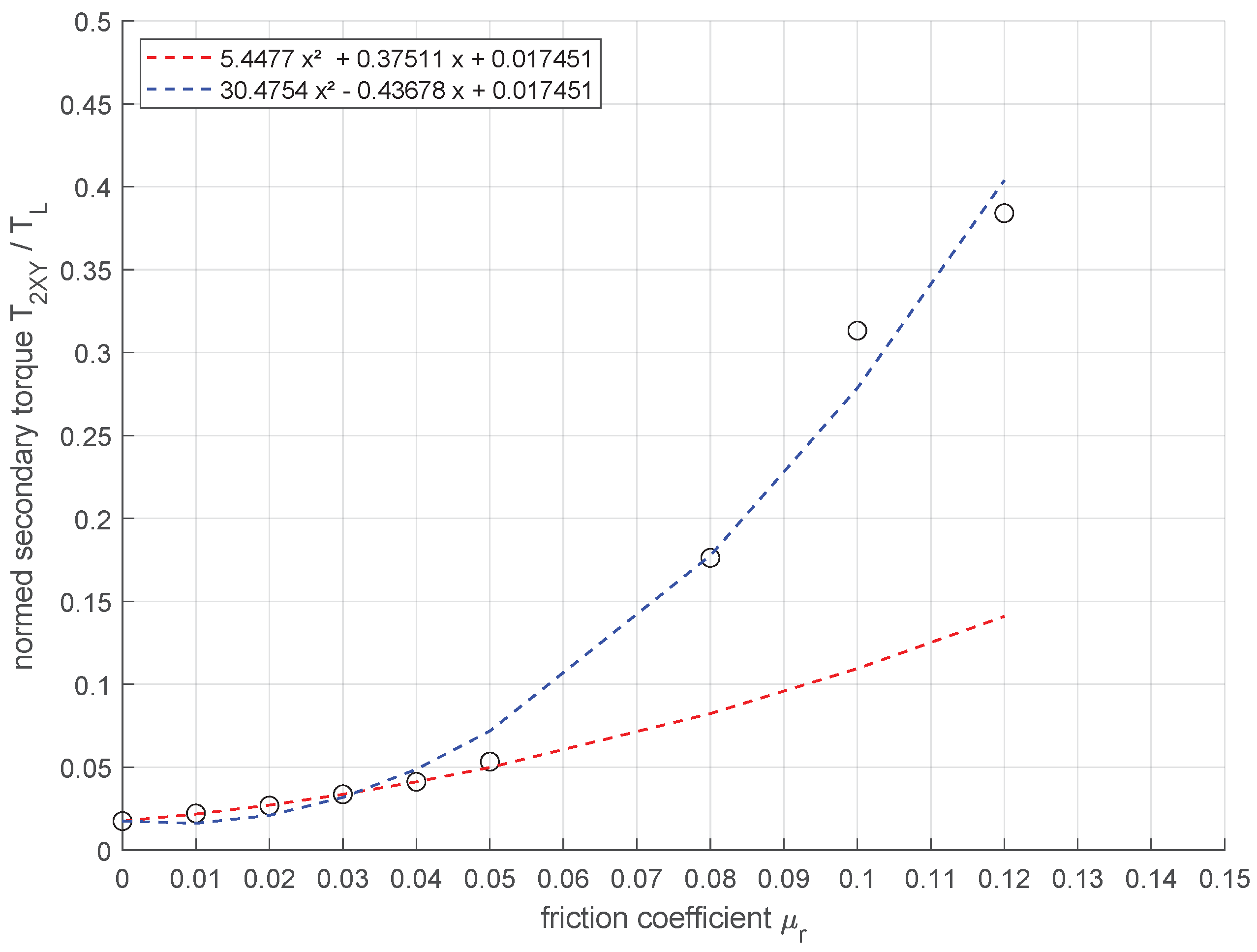 Applsci 10 03715 g011