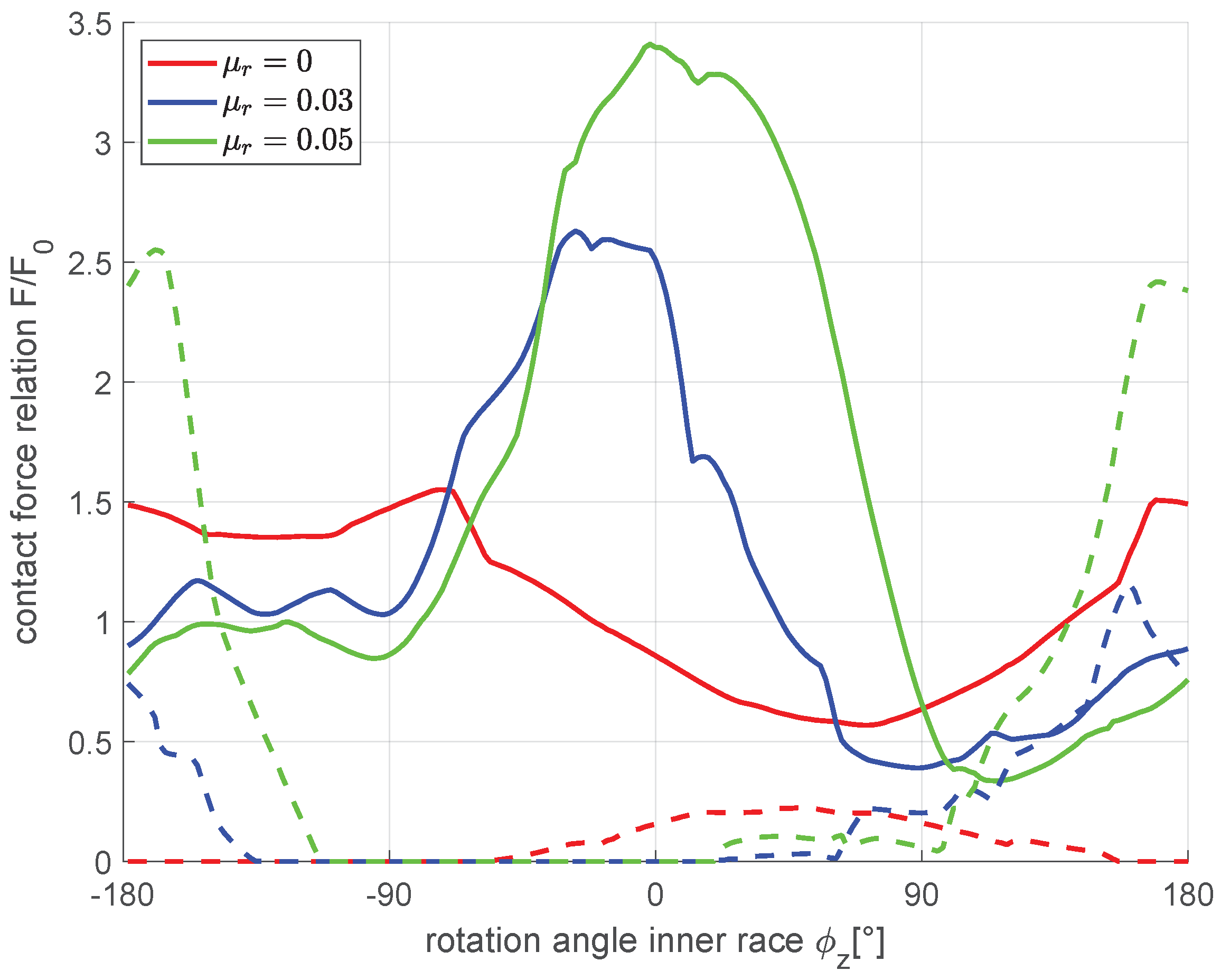 Applsci 10 03715 g012