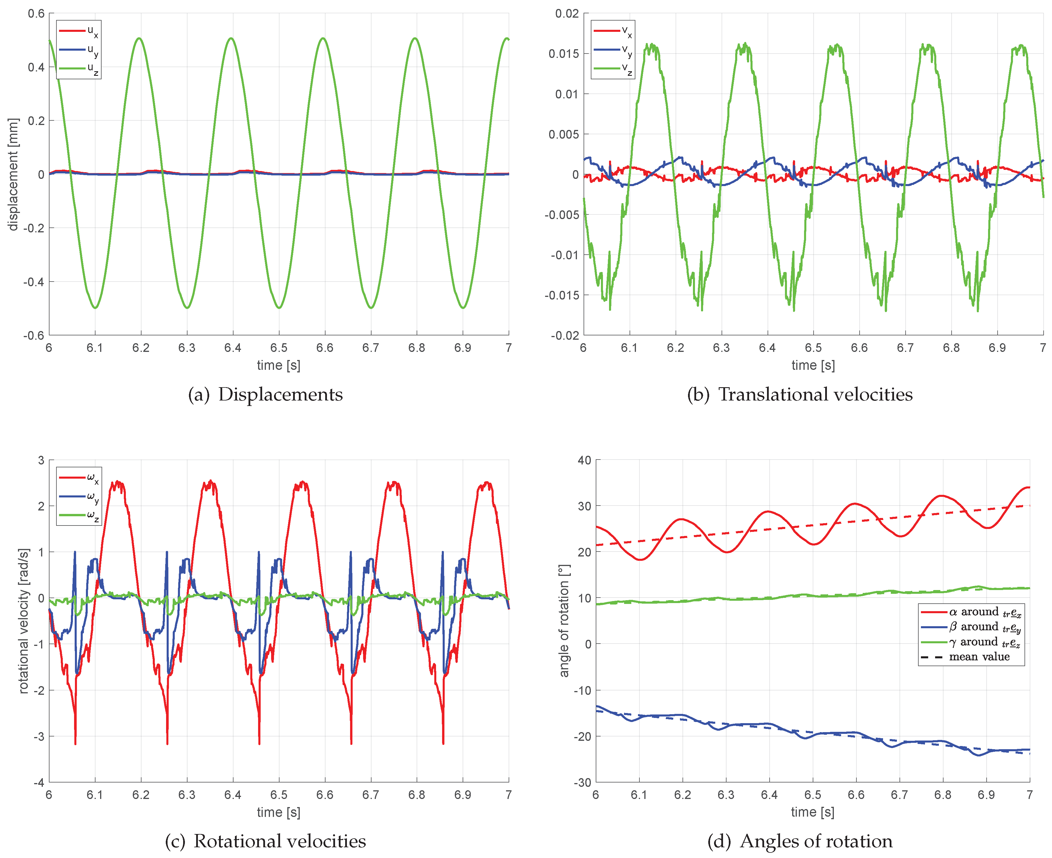 Applsci 10 03715 g013