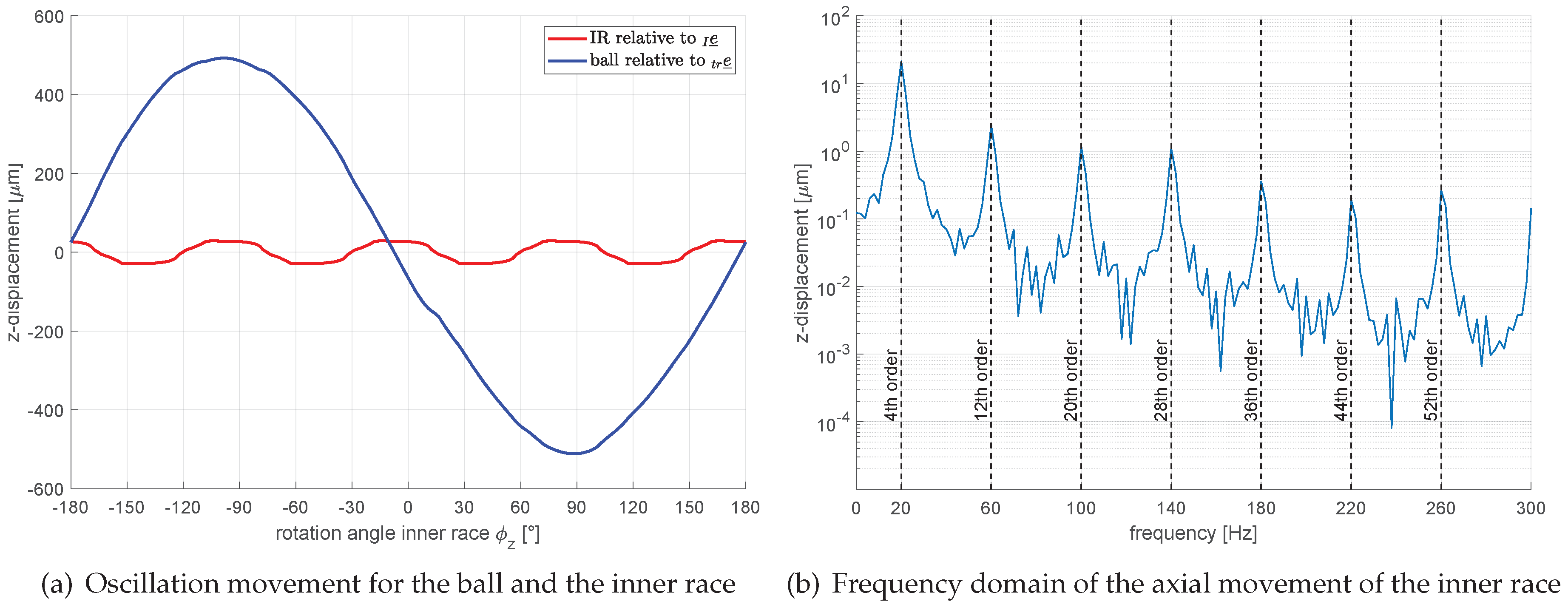 Applsci 10 03715 g014