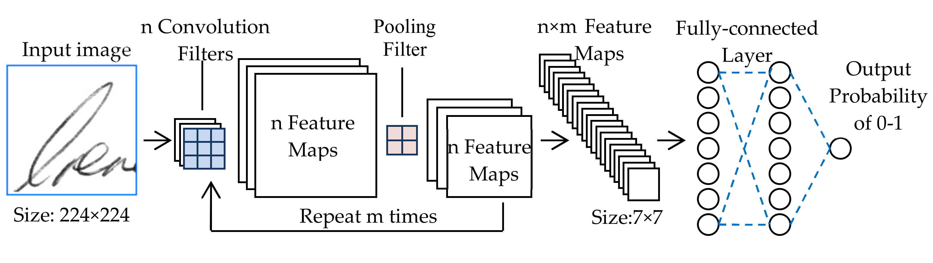 Applsci 10 03716 g001