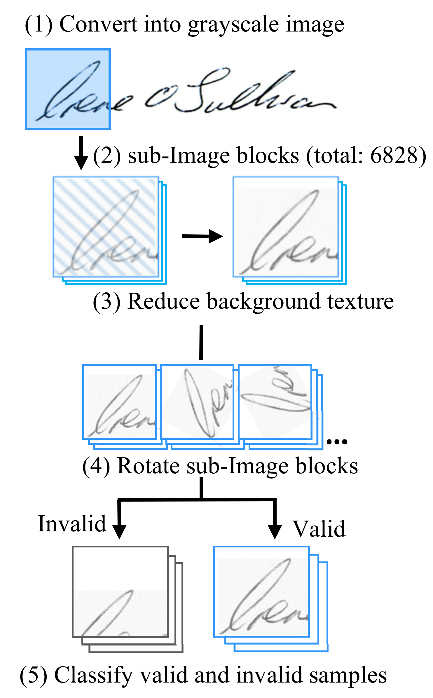 Applsci 10 03716 g003