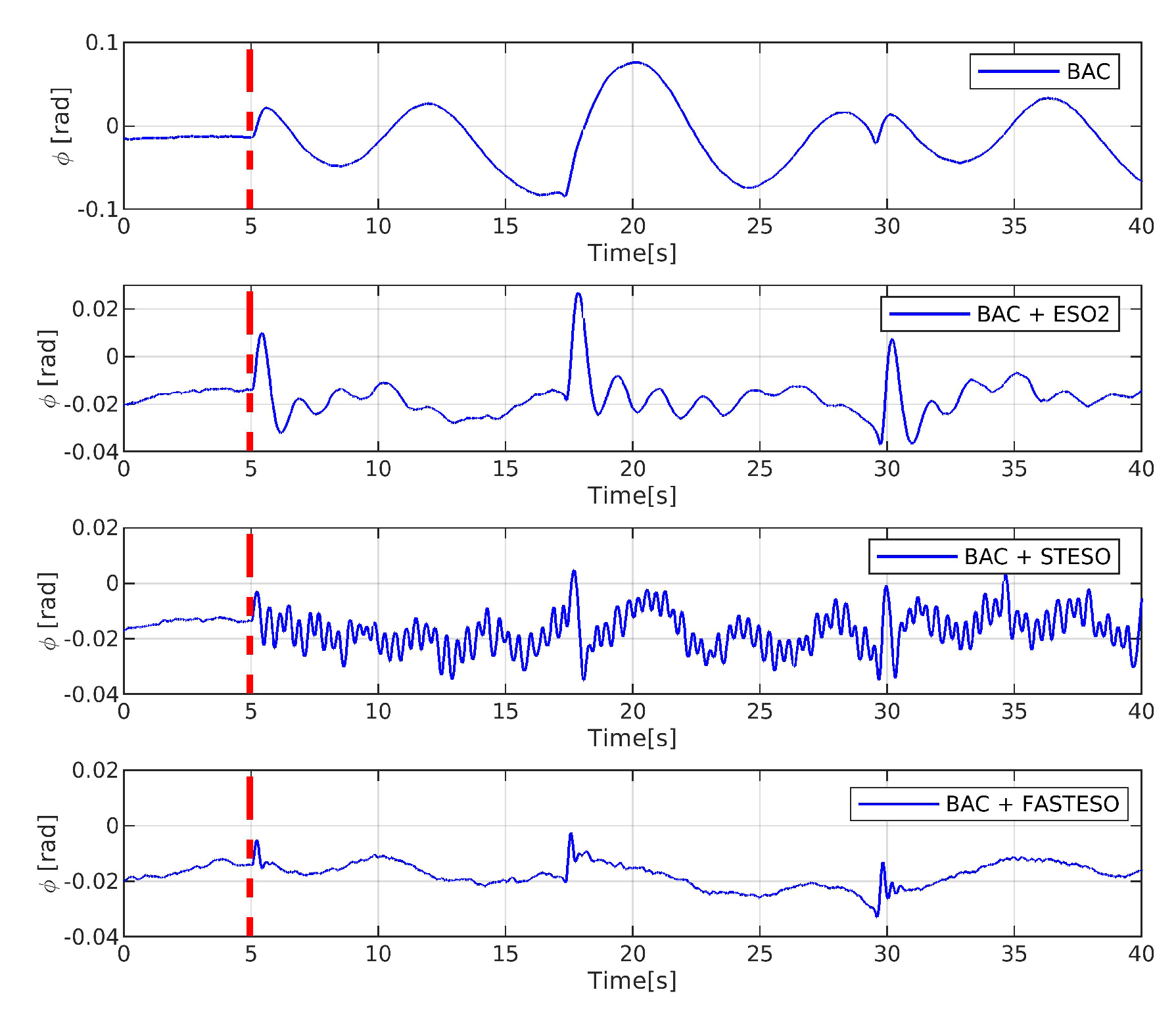 Applsci 10 03719 g011