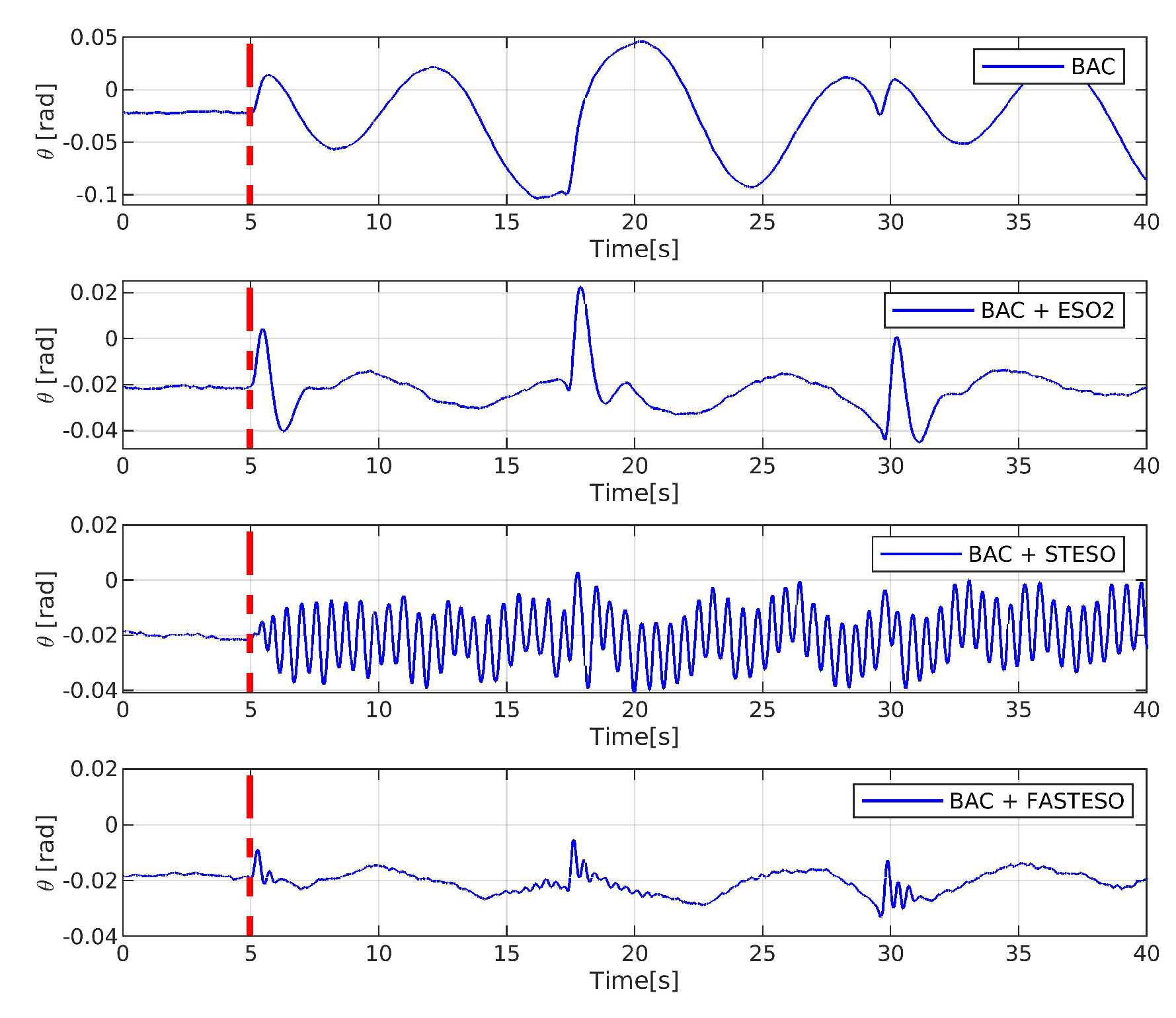 Applsci 10 03719 g013