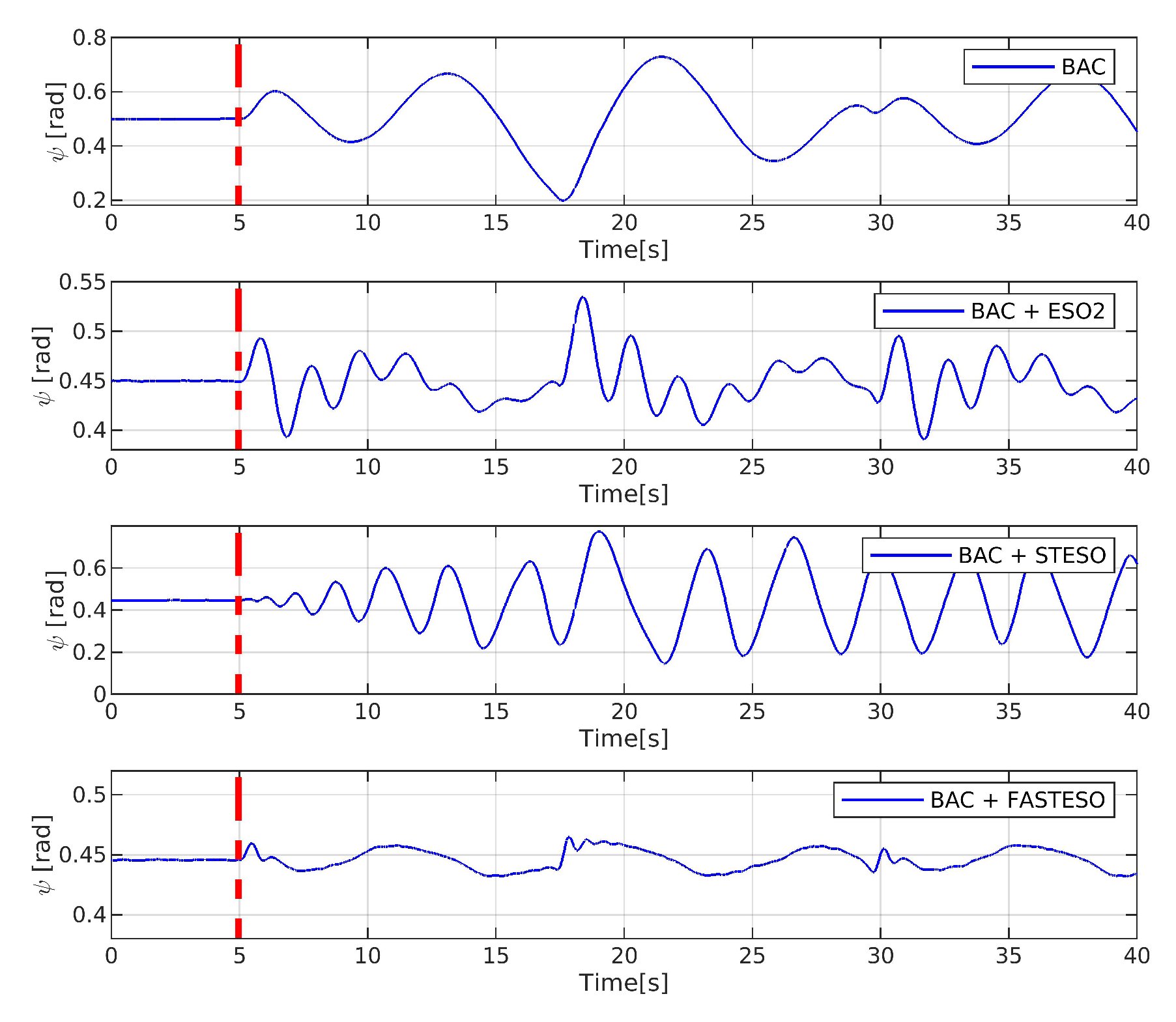 Applsci 10 03719 g015