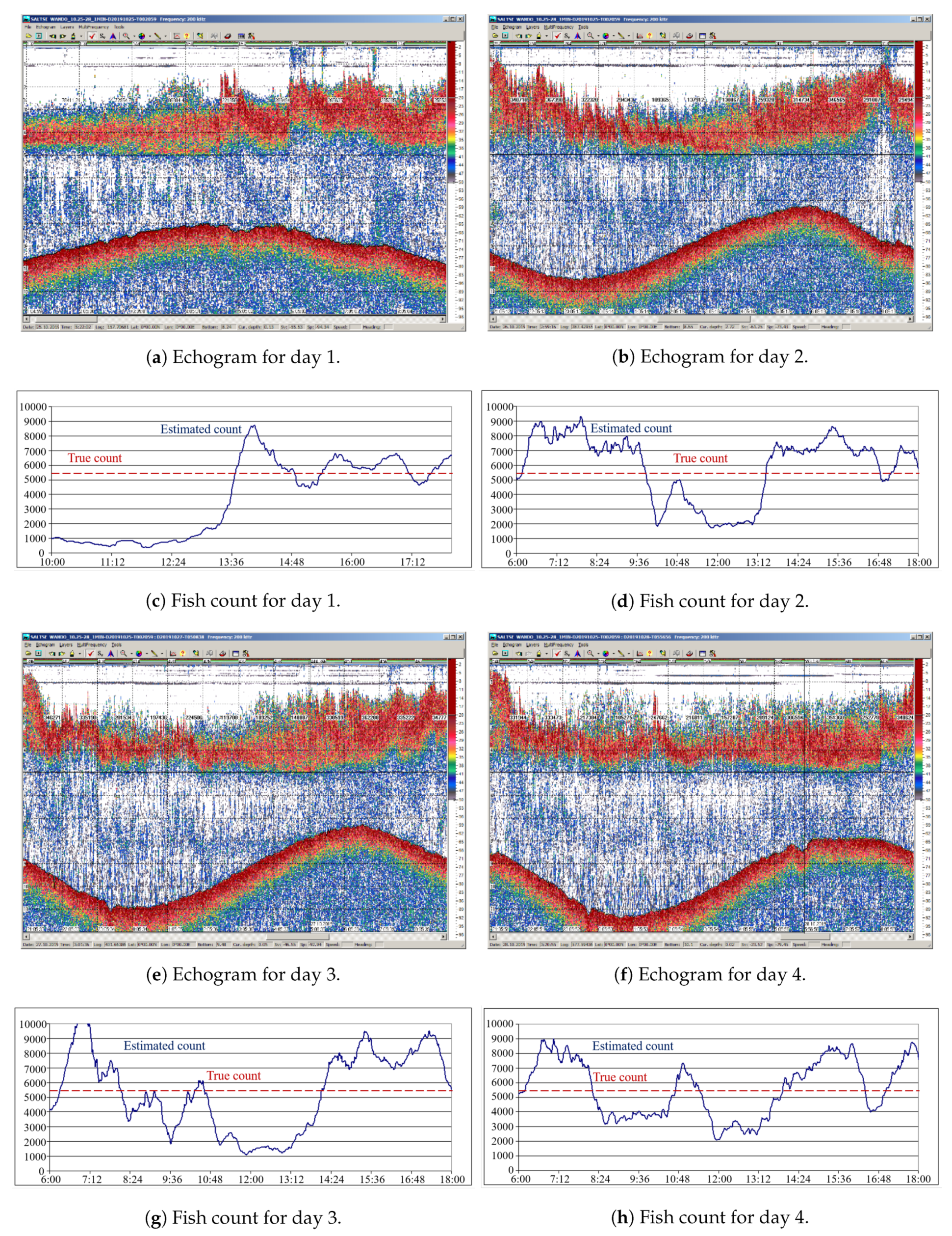 Applsci 10 03720 g004 Applsci 10 03720 g004