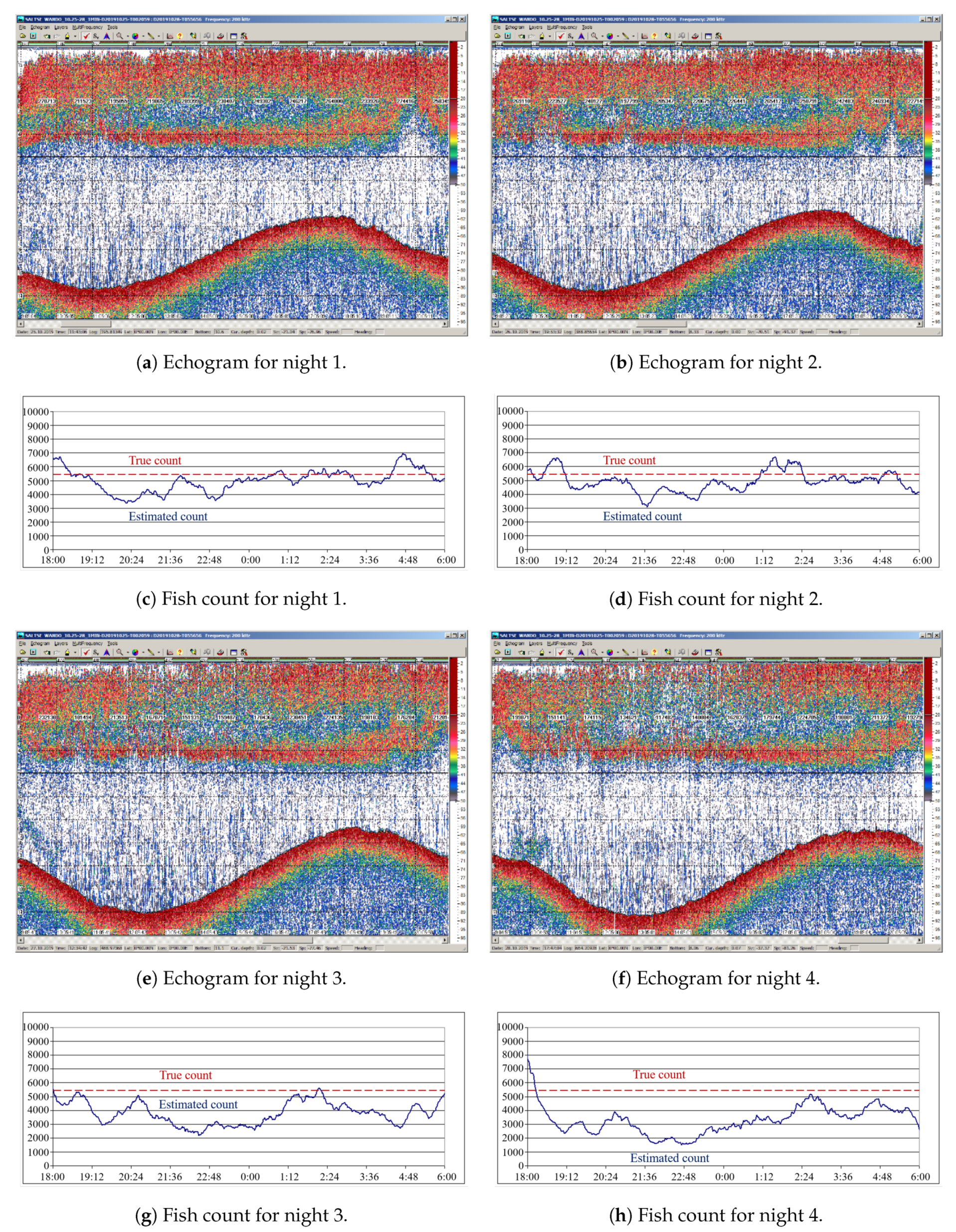 Applsci 10 03720 g005 Applsci 10 03720 g005