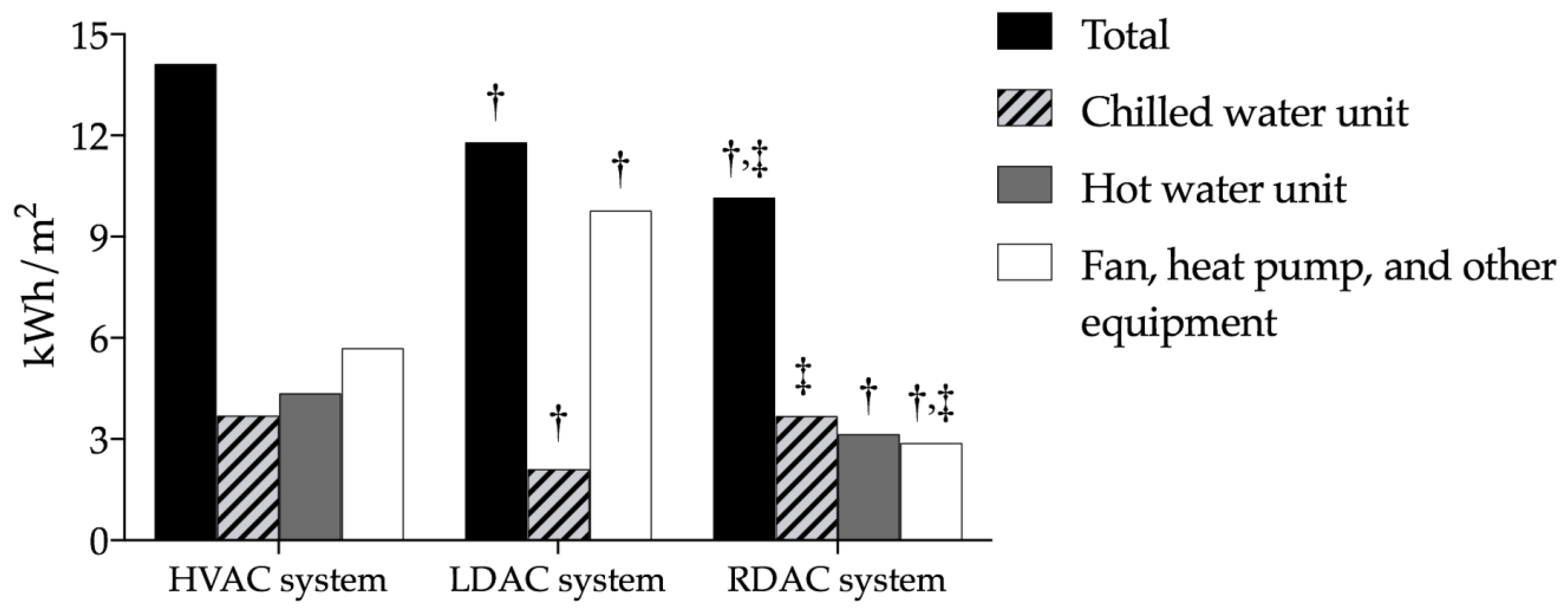 Applsci 10 03721 g002