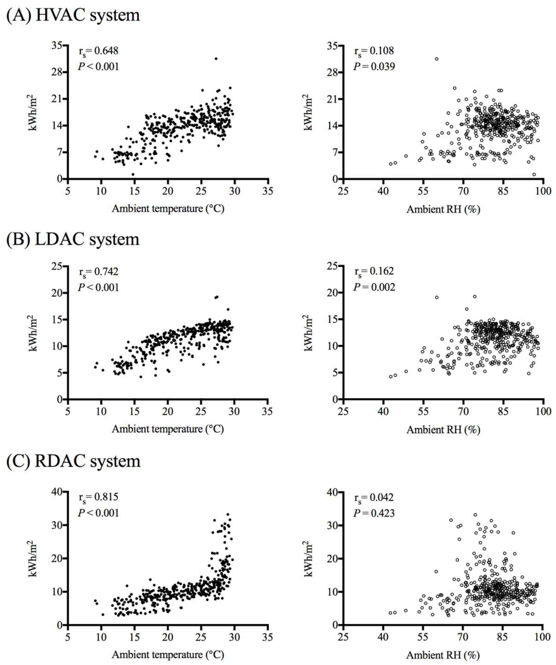Applsci 10 03721 g003