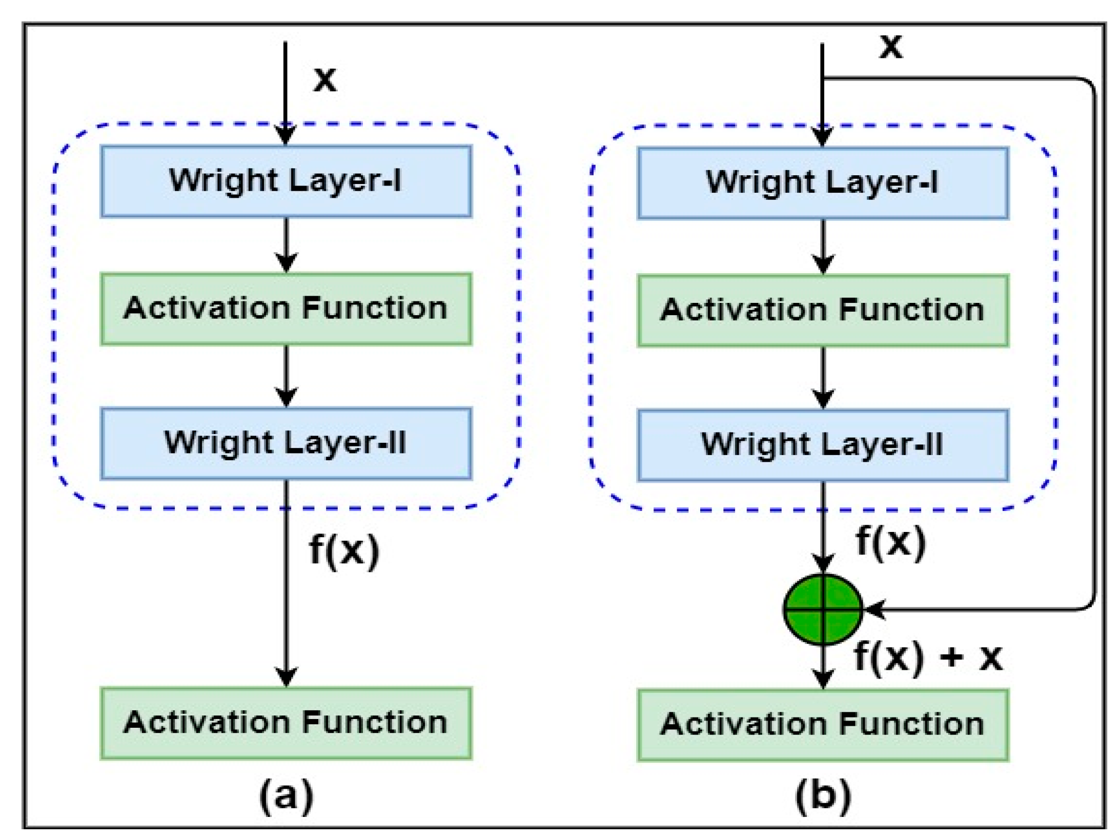 Applsci 10 03723 g002