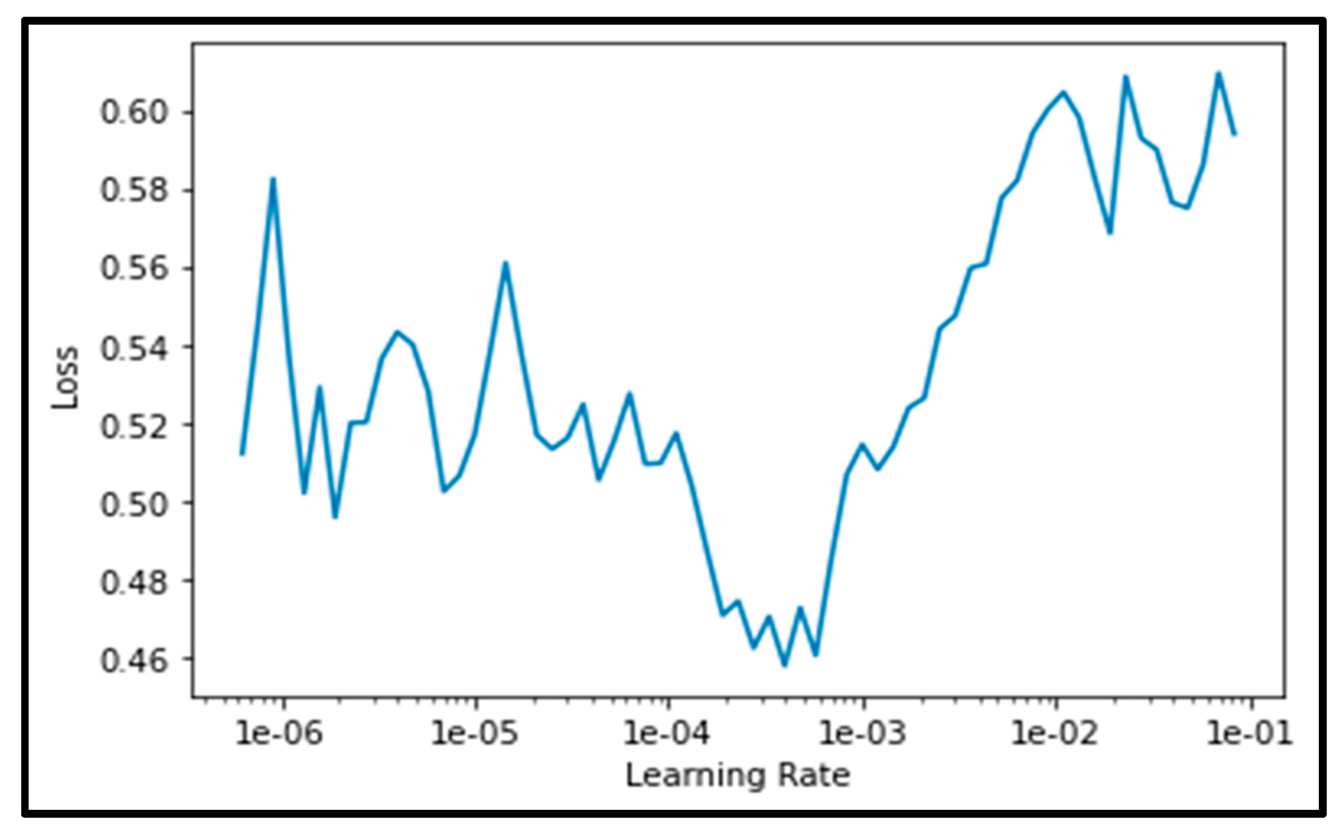 Applsci 10 03723 g003