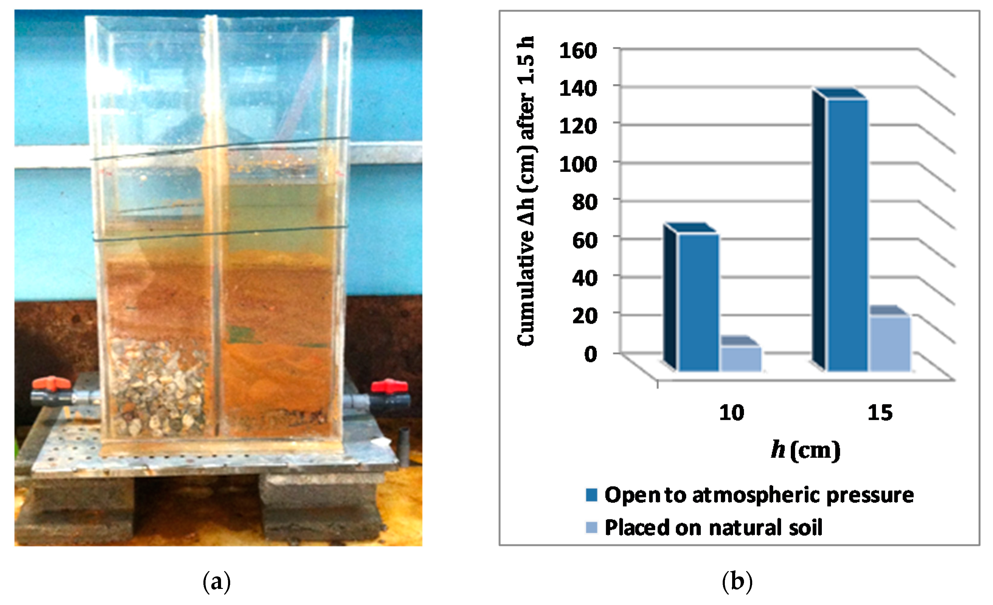 Applsci 10 03725 g004