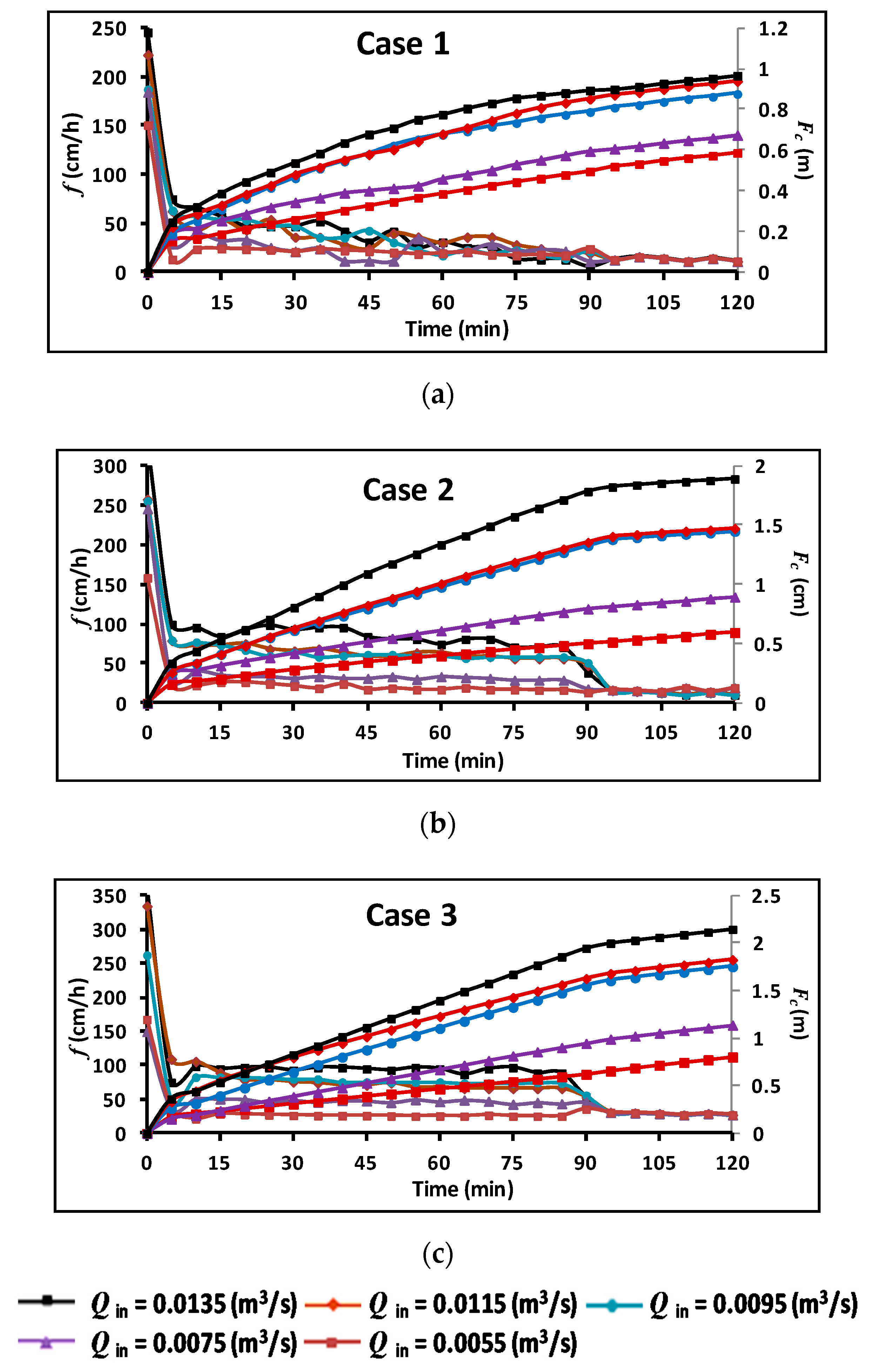 Applsci 10 03725 g007