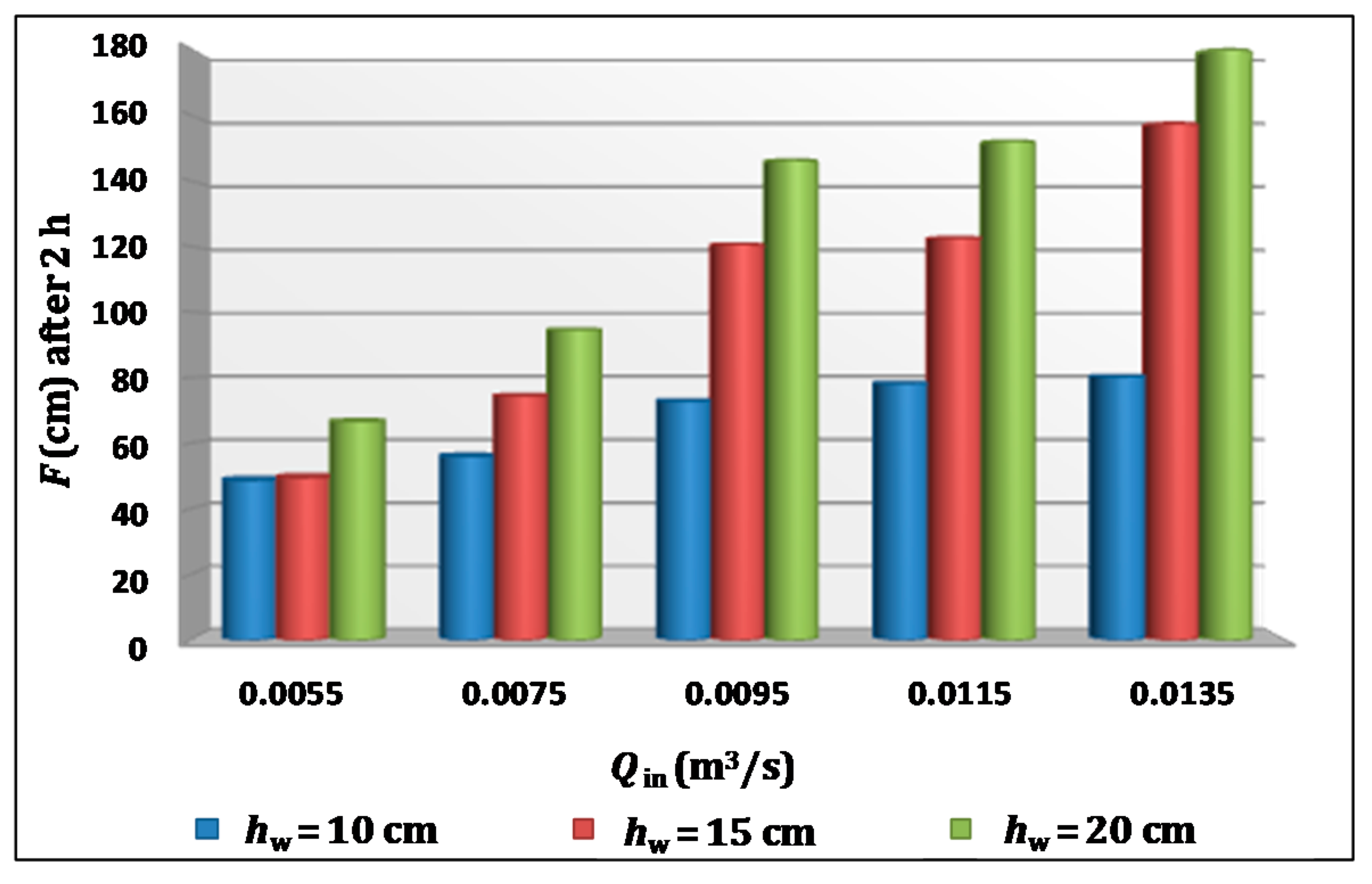 Applsci 10 03725 g008