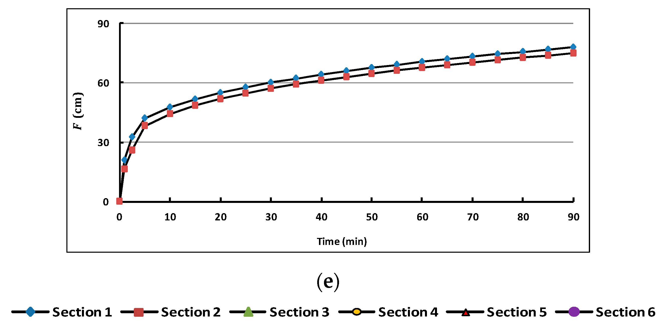 Applsci 10 03725 g011b