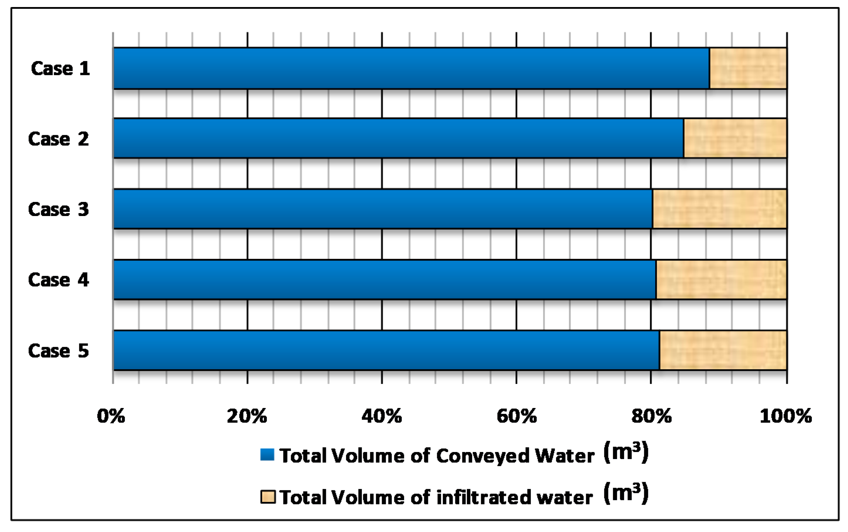 Applsci 10 03725 g012