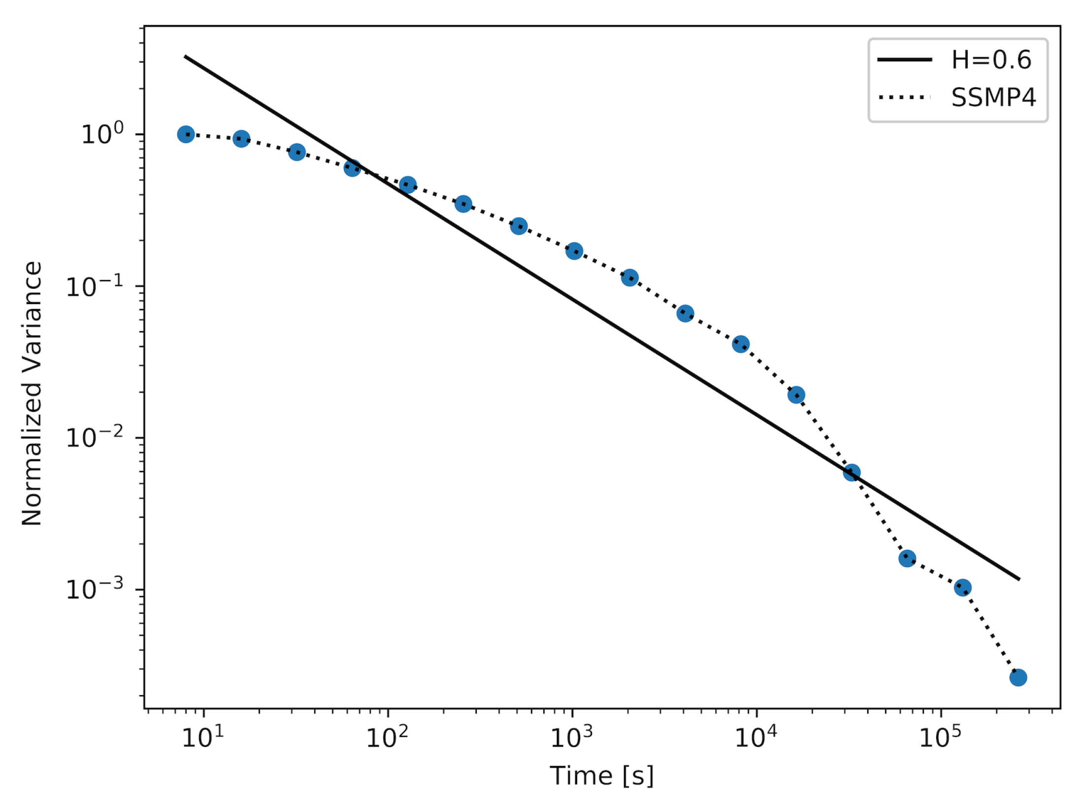 Applsci 10 03727 g001