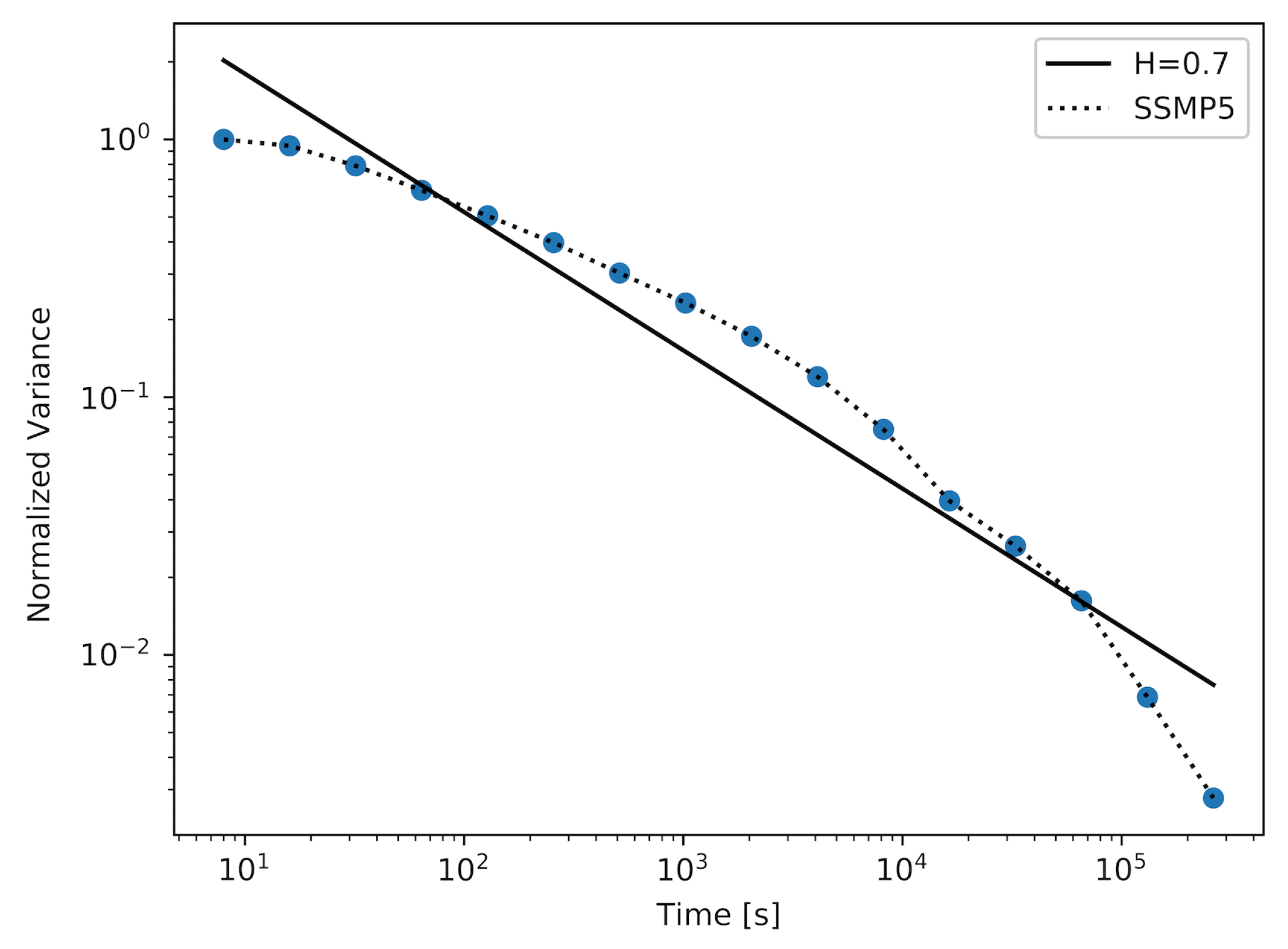 Applsci 10 03727 g002