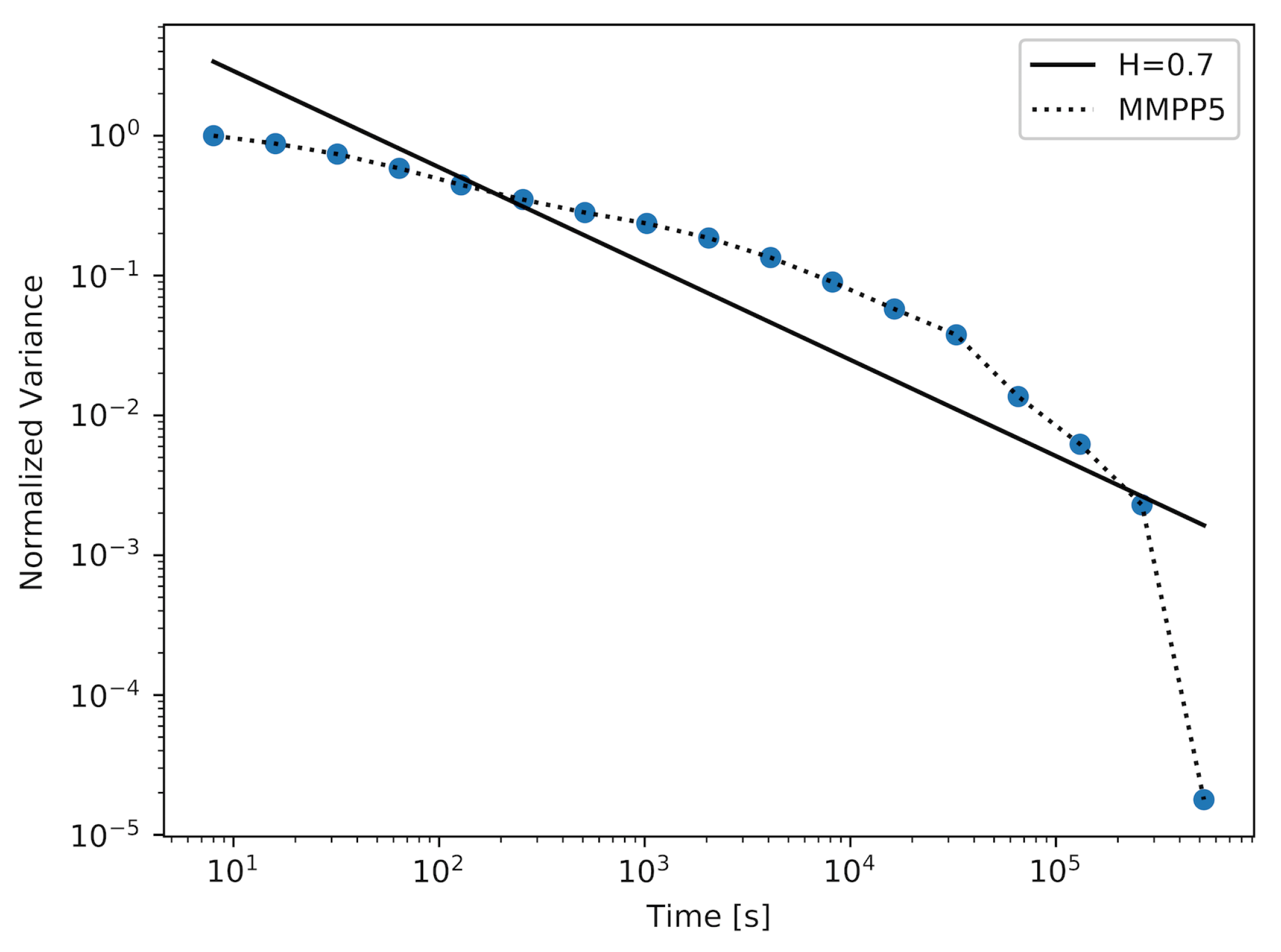Applsci 10 03727 g004