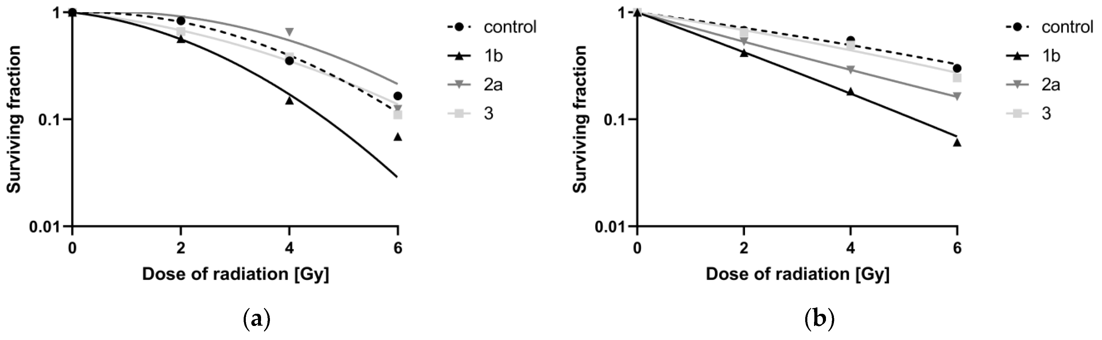 Applsci 10 03728 g008