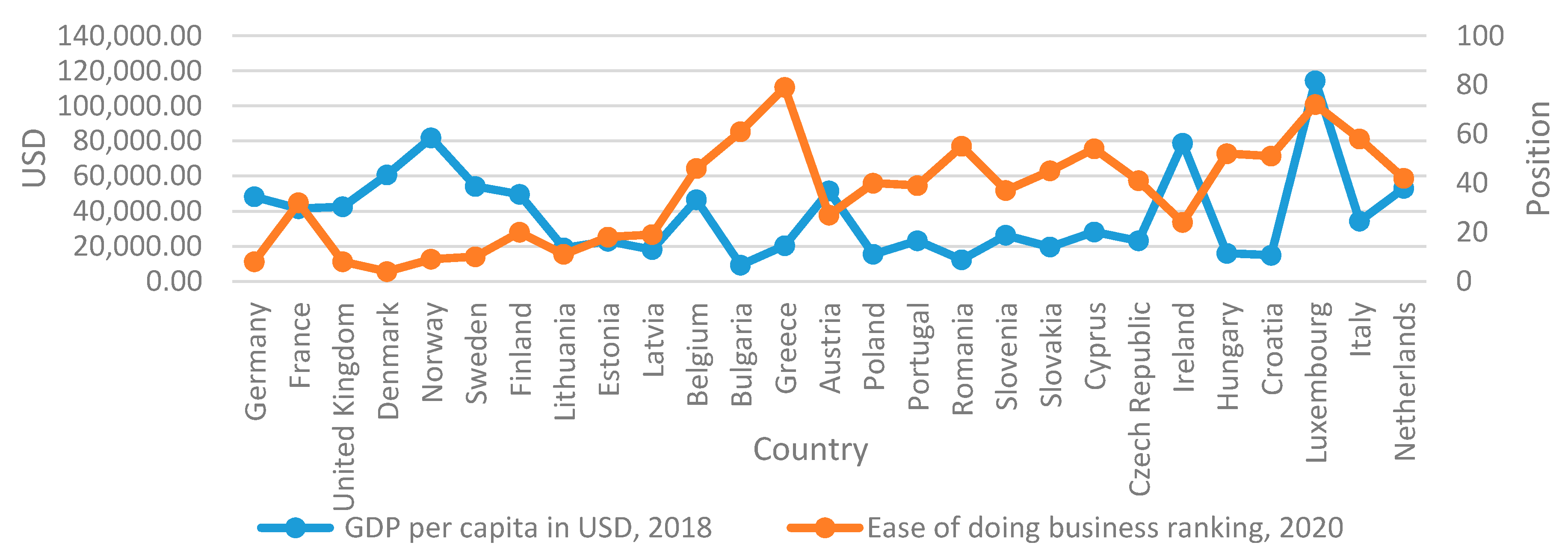 Applsci 10 03733 g002 Applsci 10 03733 g002