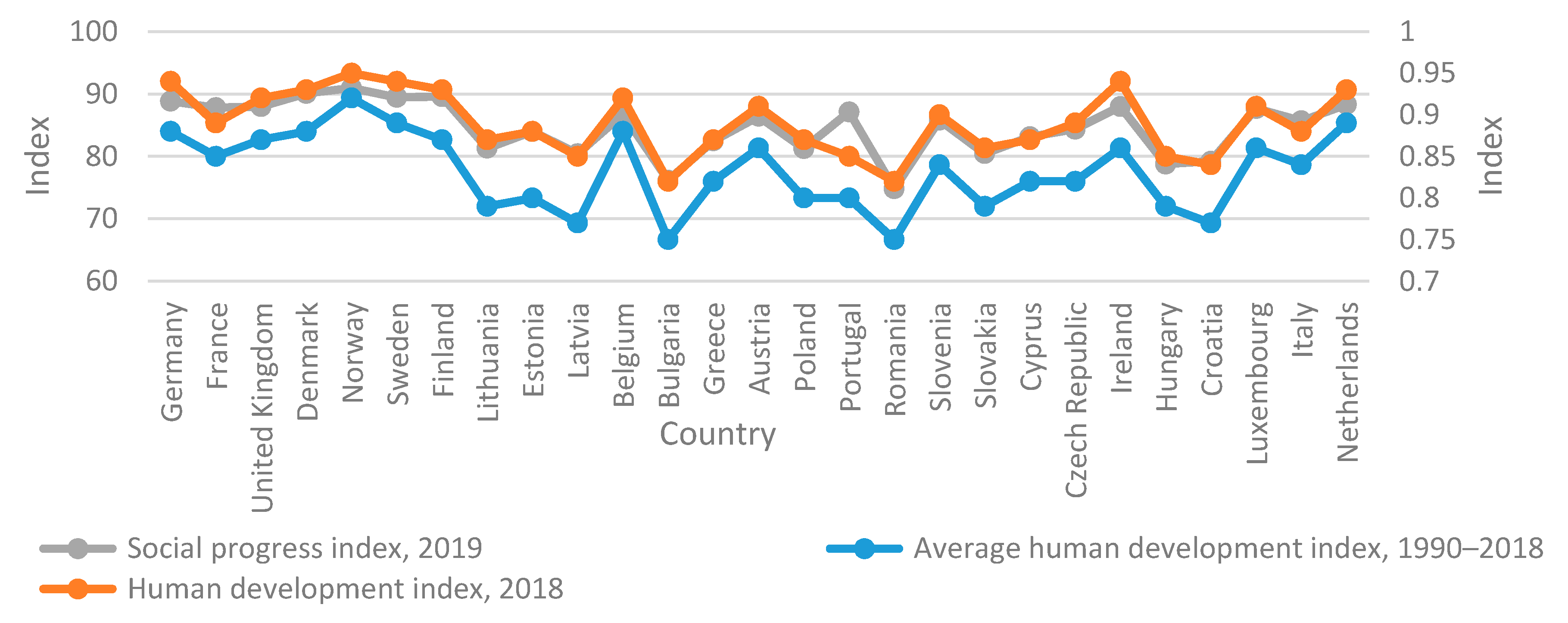 Applsci 10 03733 g003 Applsci 10 03733 g003