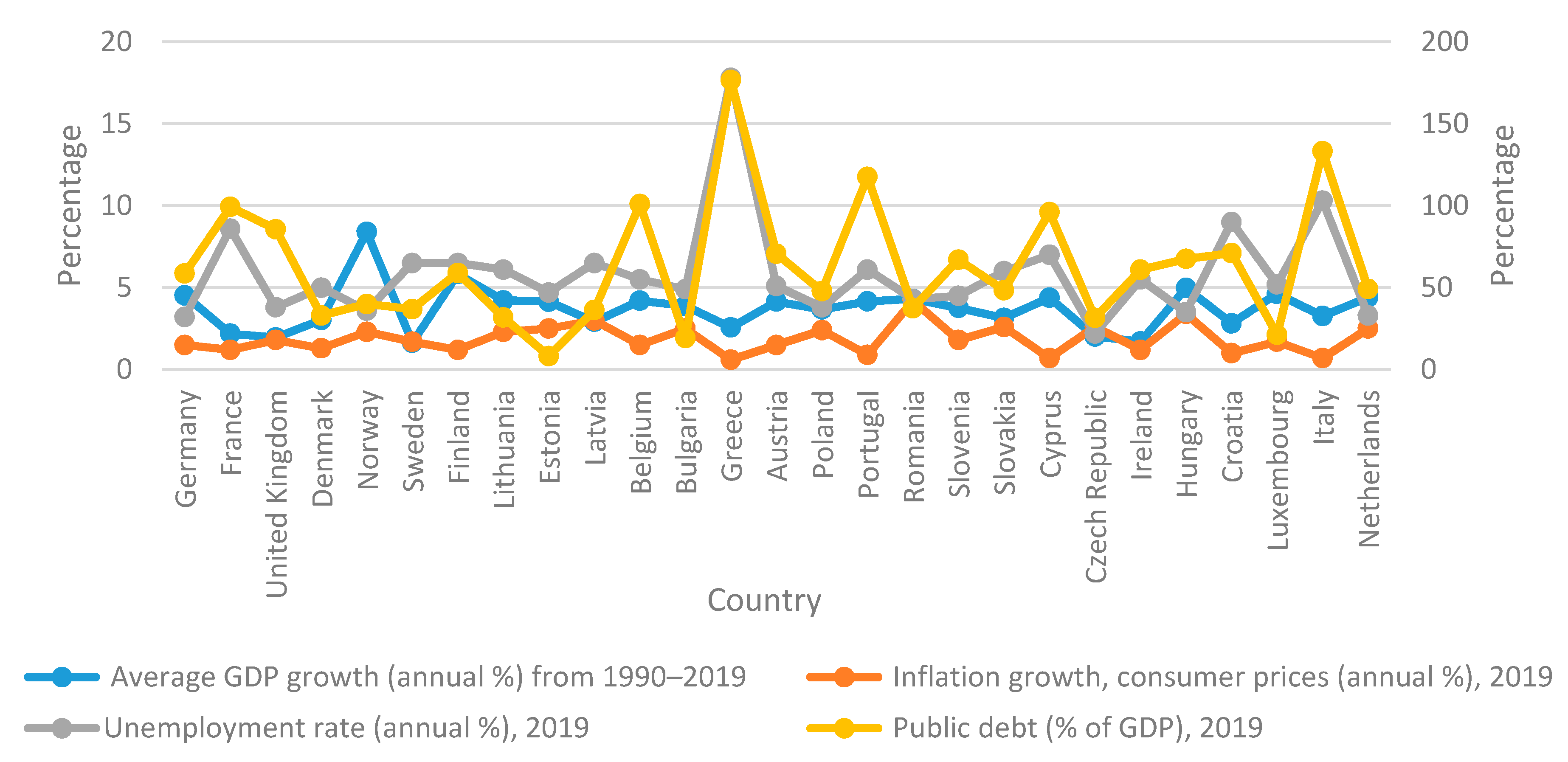 Applsci 10 03733 g004 Applsci 10 03733 g004