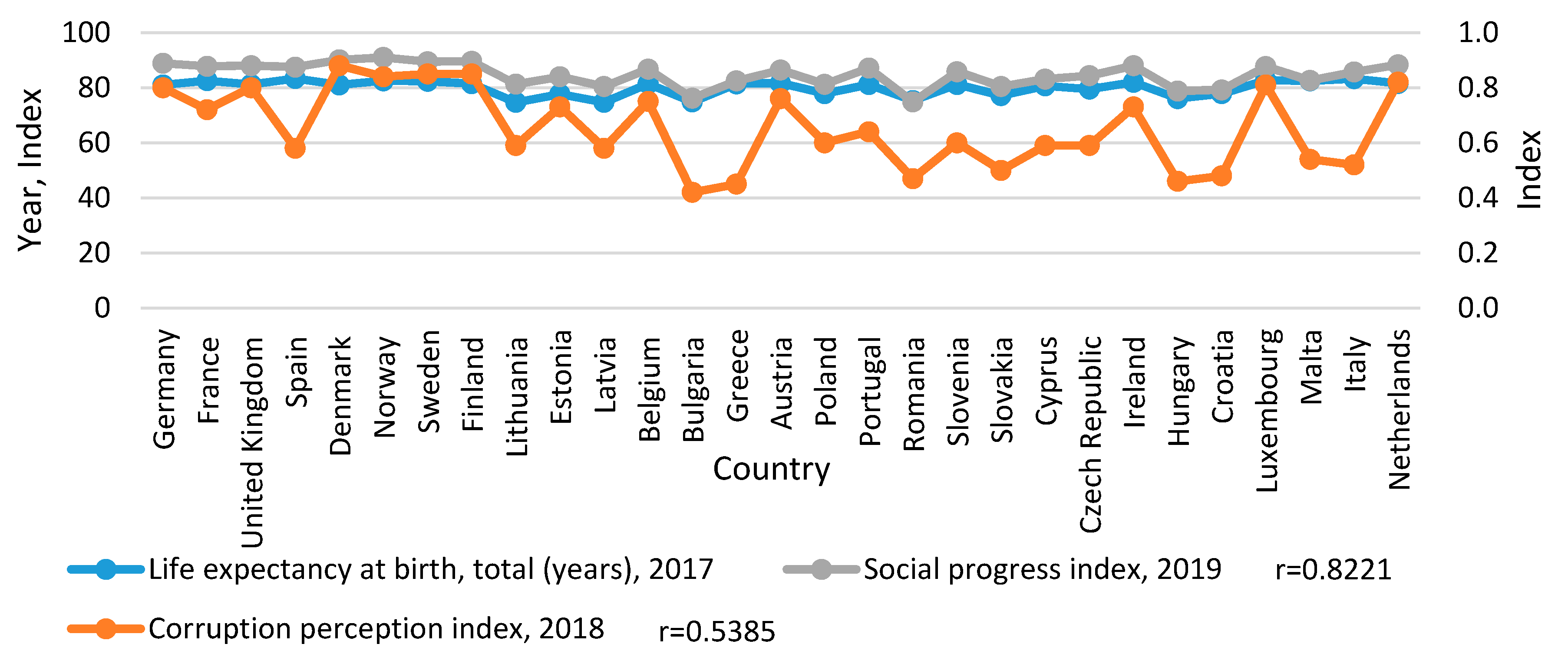 Applsci 10 03733 g006 Applsci 10 03733 g006