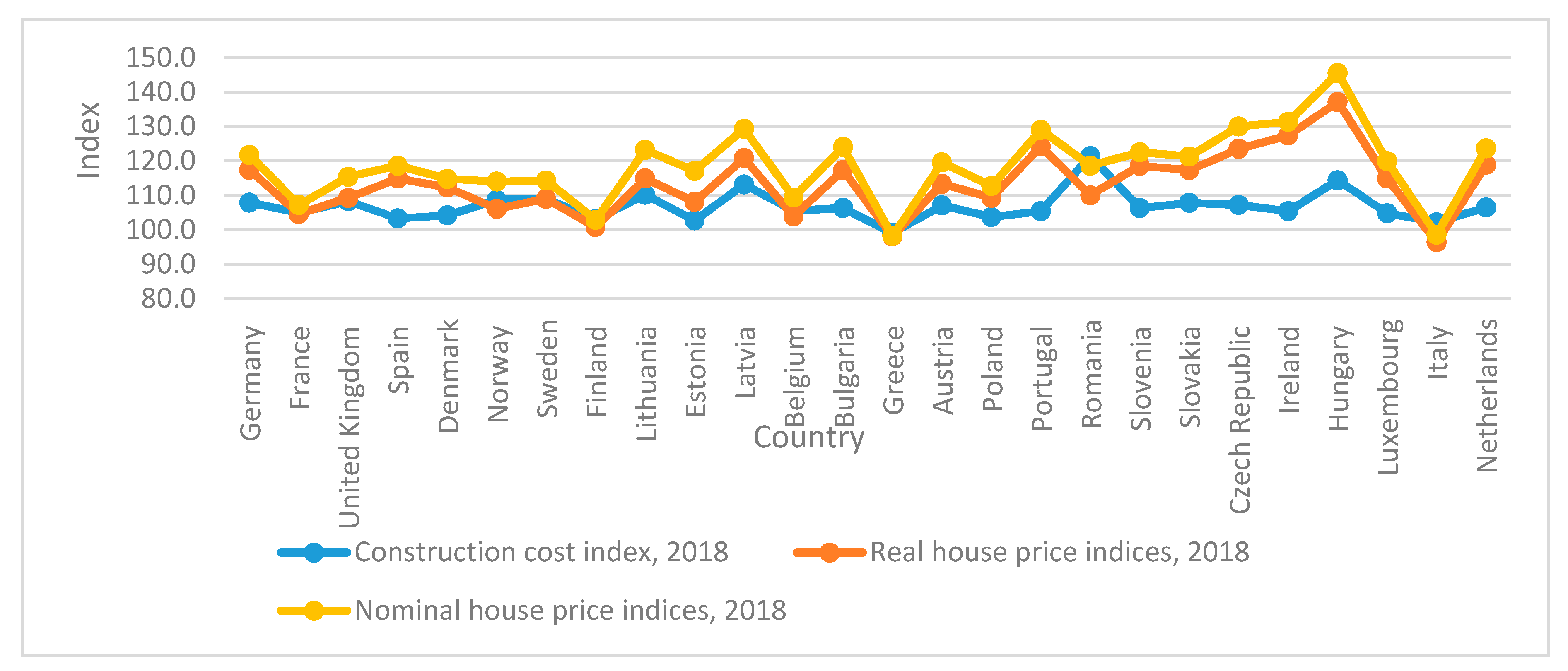 Applsci 10 03733 g009 Applsci 10 03733 g009