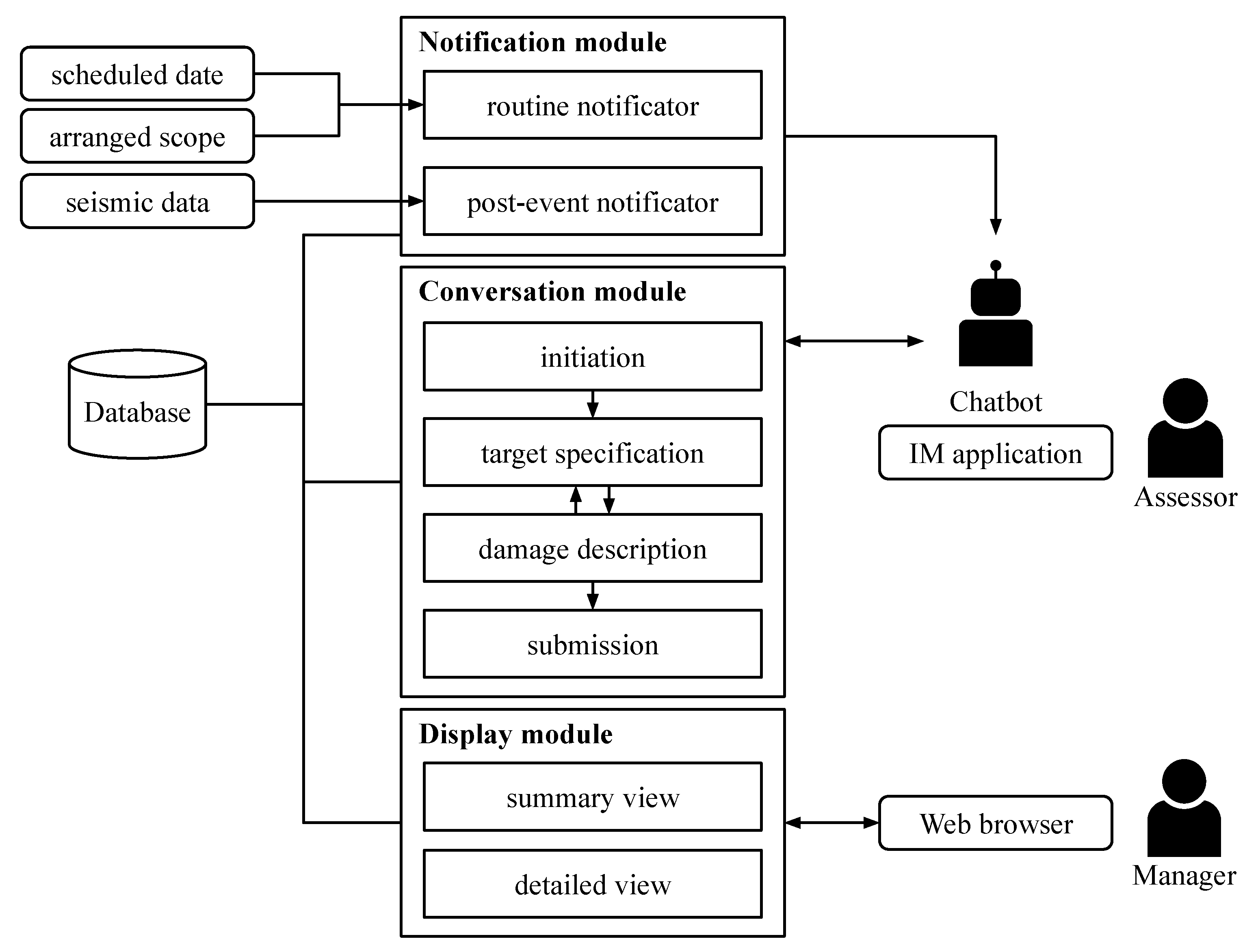 Applsci 10 03739 g001