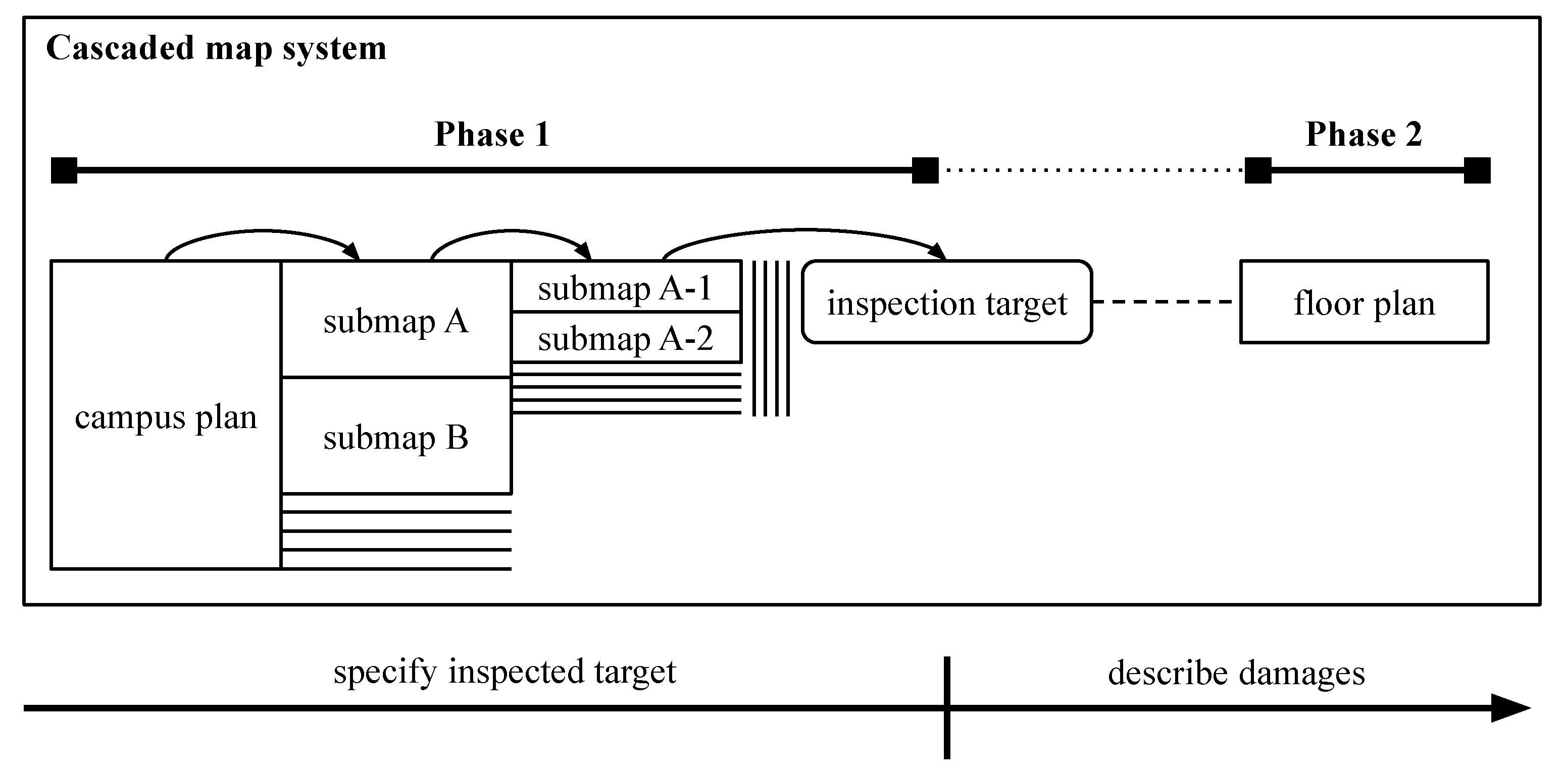 Applsci 10 03739 g002