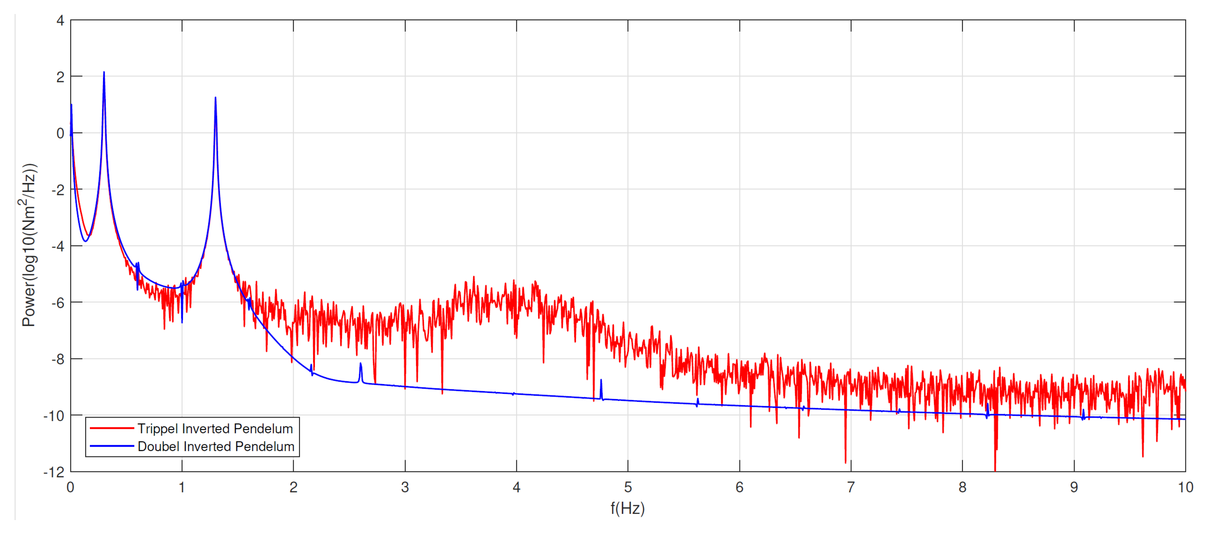 Applsci 10 03741 g003 Applsci 10 03741 g003