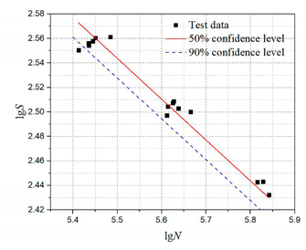 Applsci 10 03742 i001 Applsci 10 03742 i001