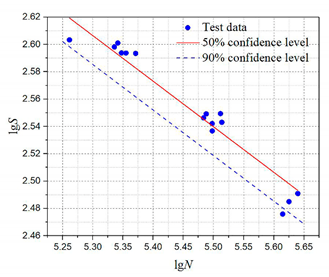 Applsci 10 03742 i002 Applsci 10 03742 i002