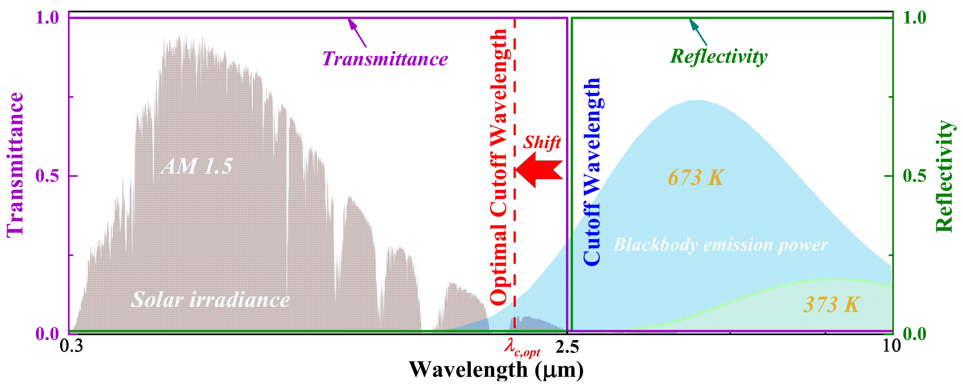 Applsci 10 03744 g002