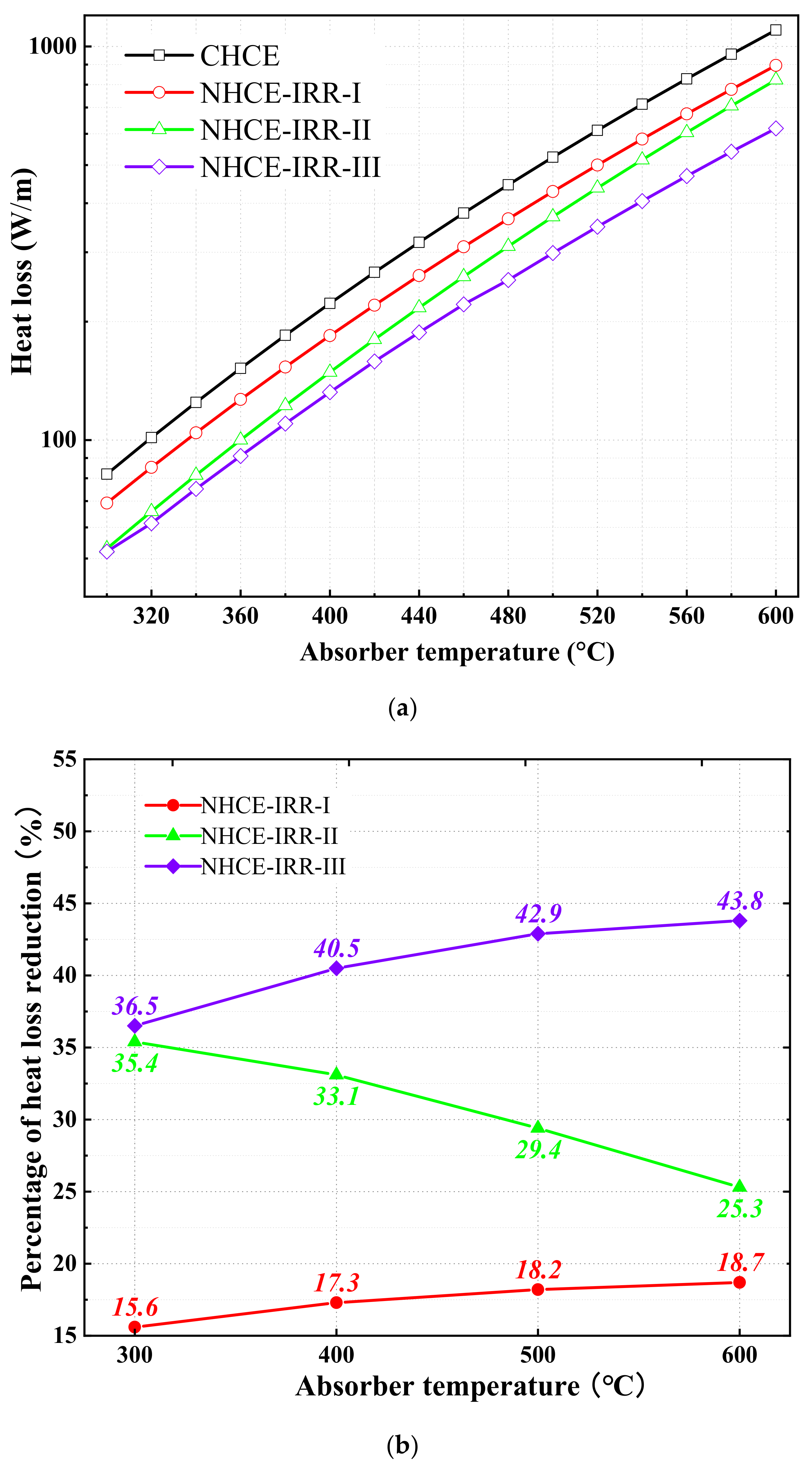 Applsci 10 03744 g006