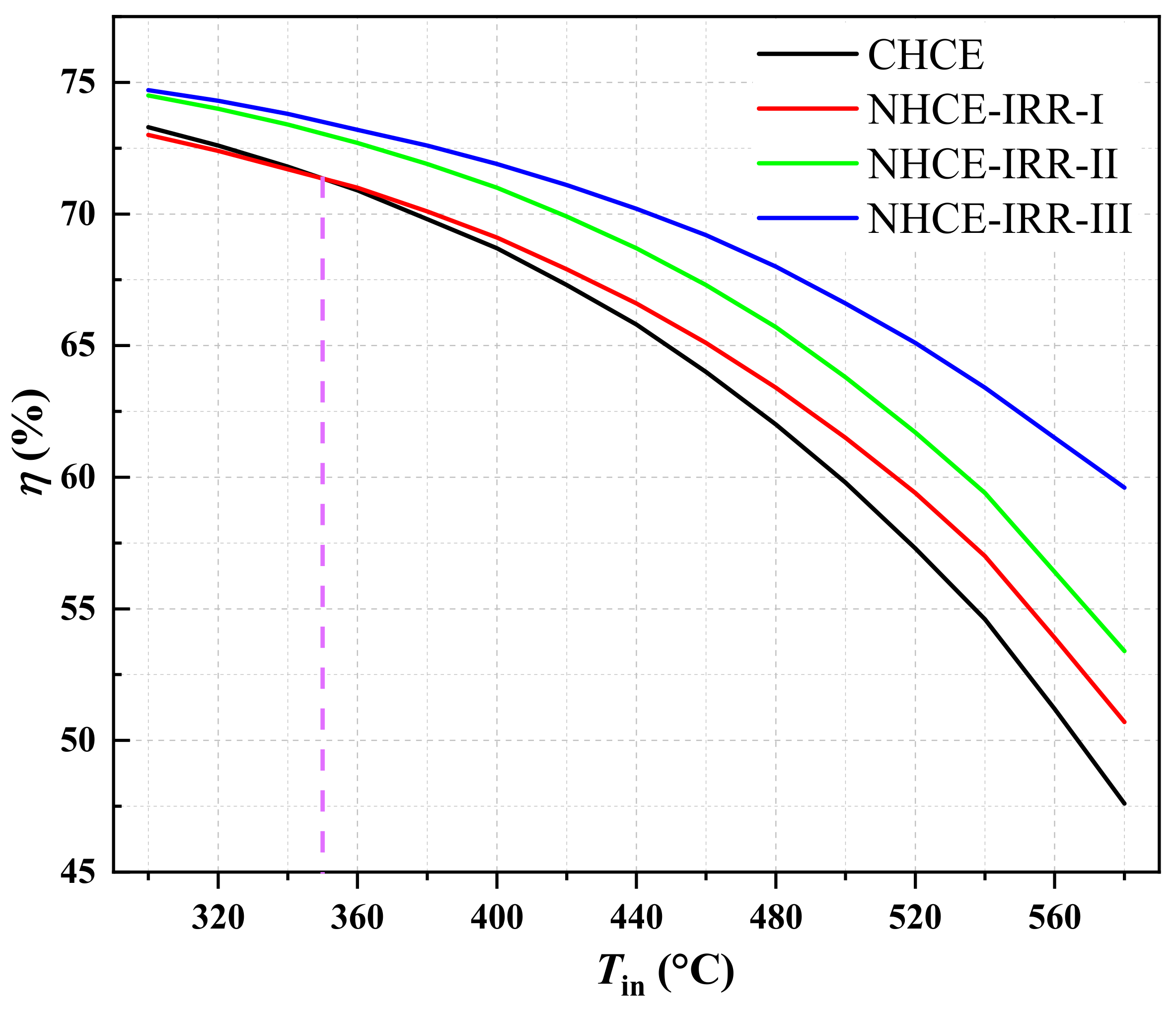 Applsci 10 03744 g007