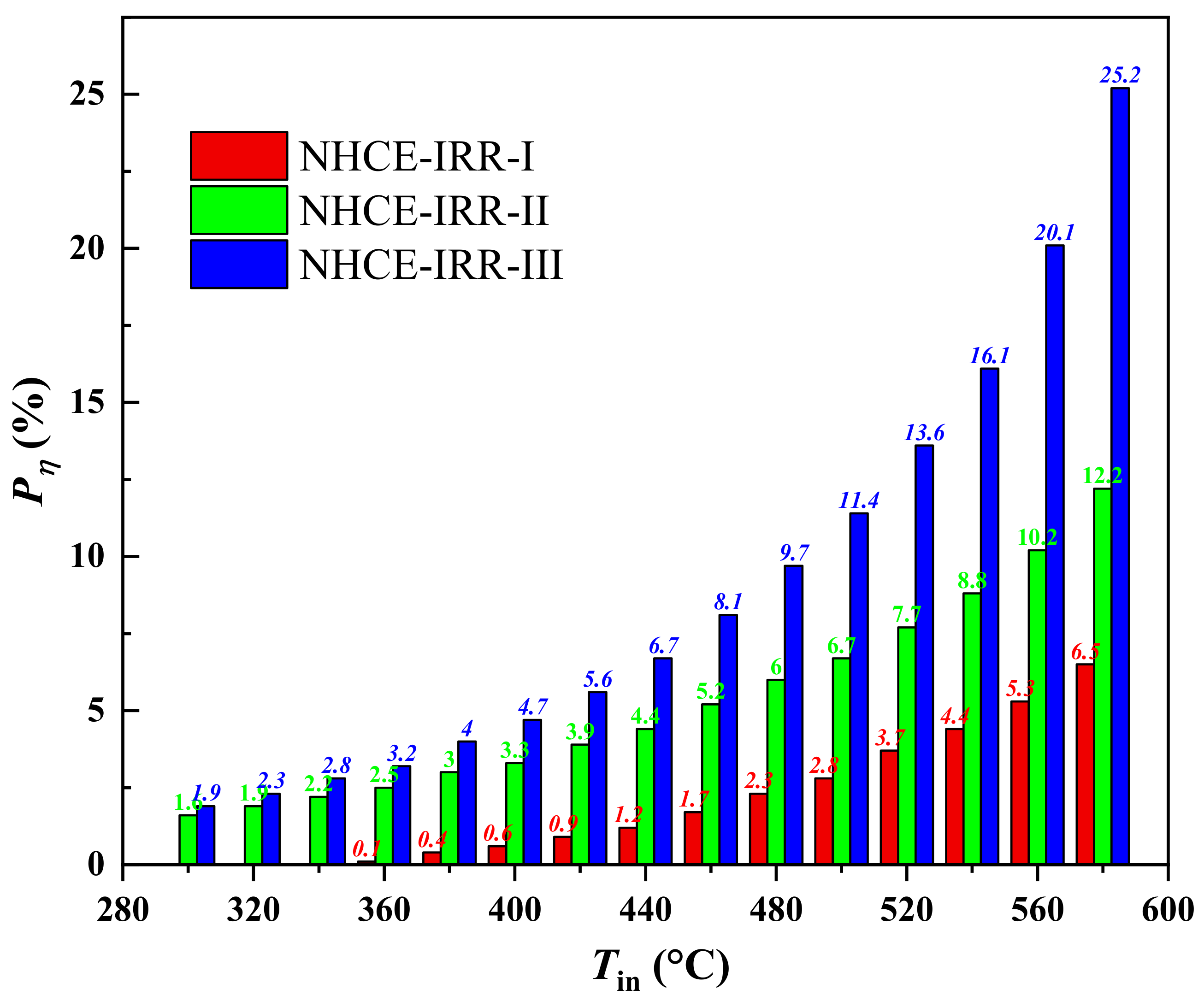 Applsci 10 03744 g008
