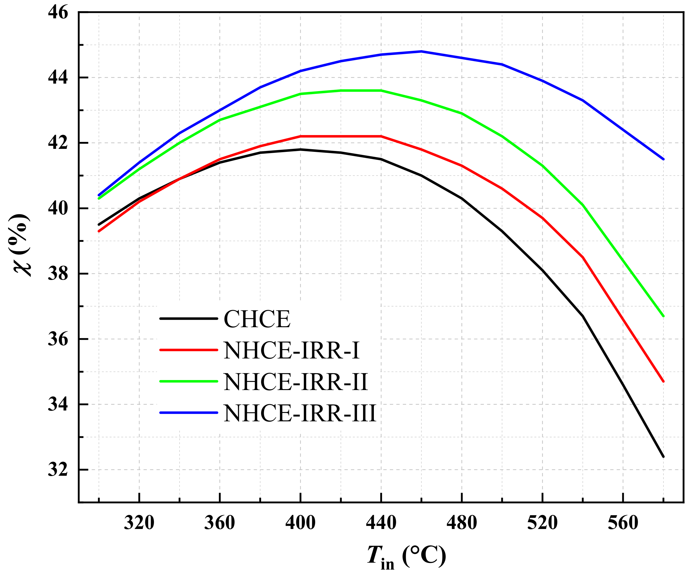 Applsci 10 03744 g009