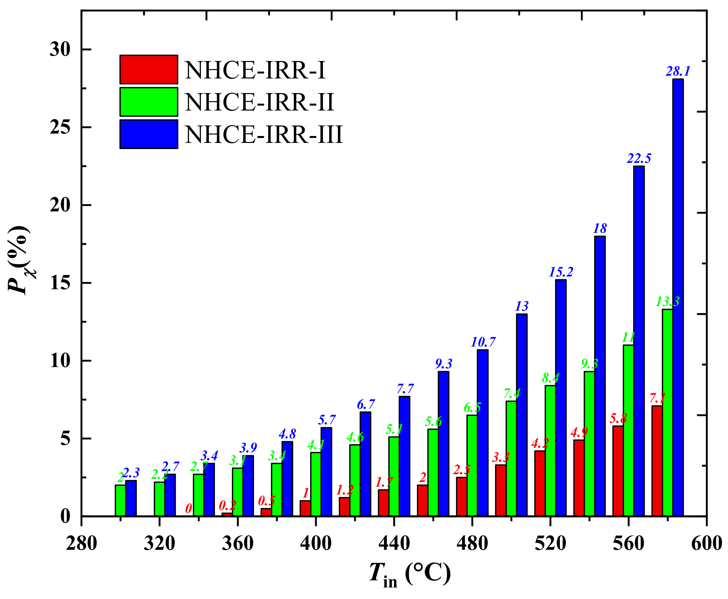 Applsci 10 03744 g010