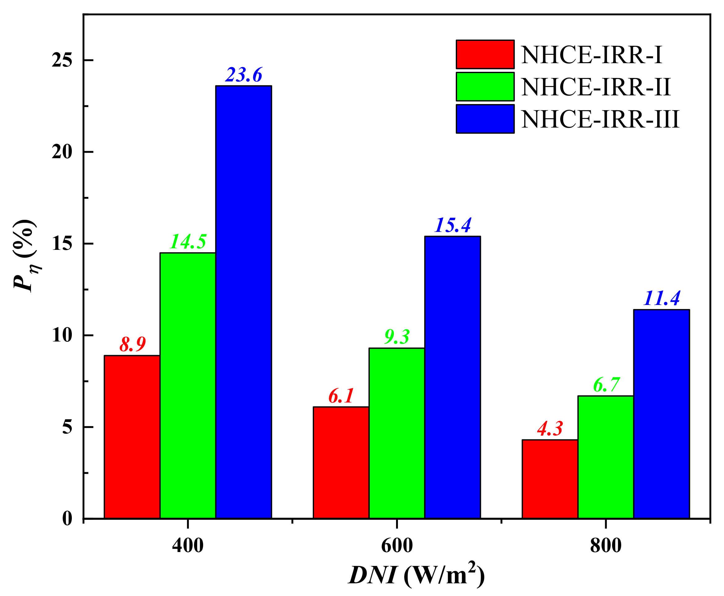 Applsci 10 03744 g012