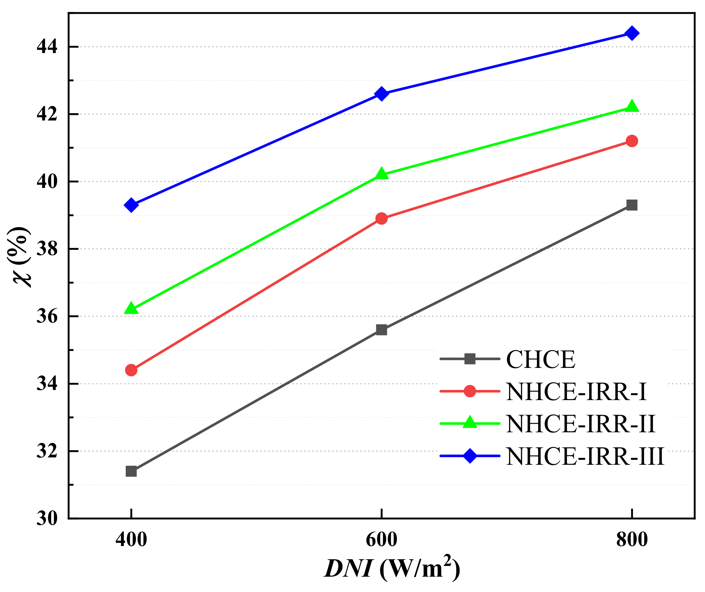 Applsci 10 03744 g013