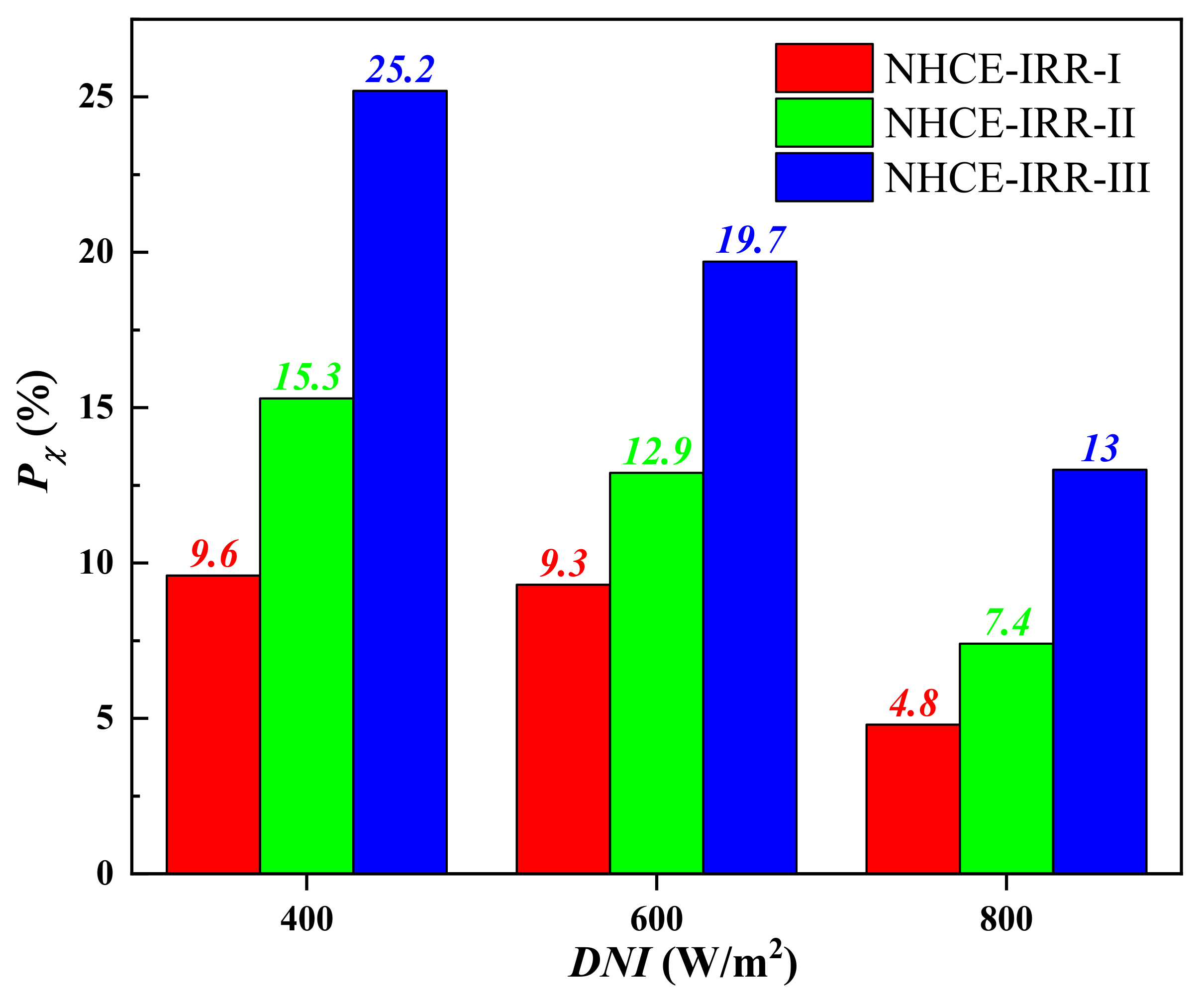 Applsci 10 03744 g014