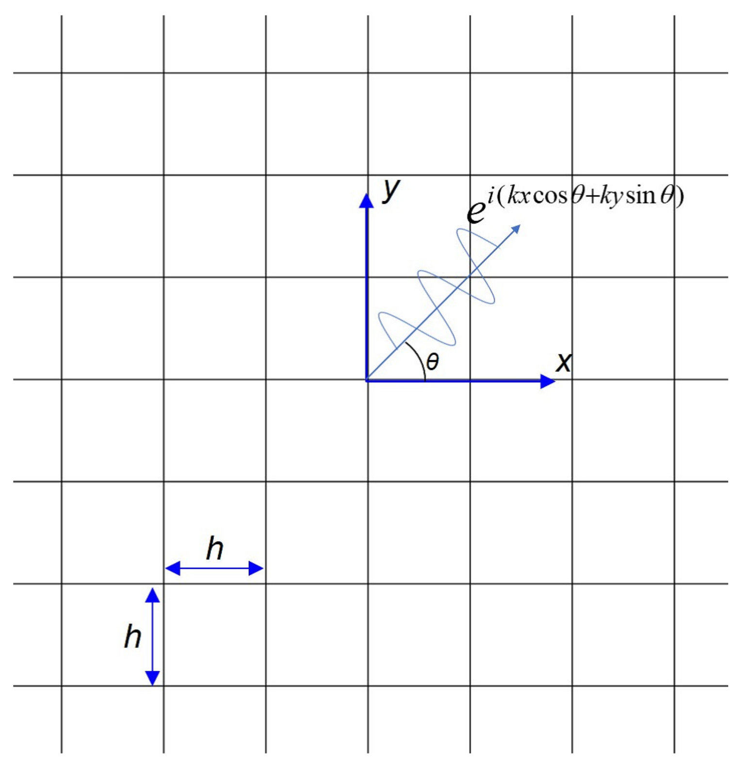 Applsci 10 03750 g001