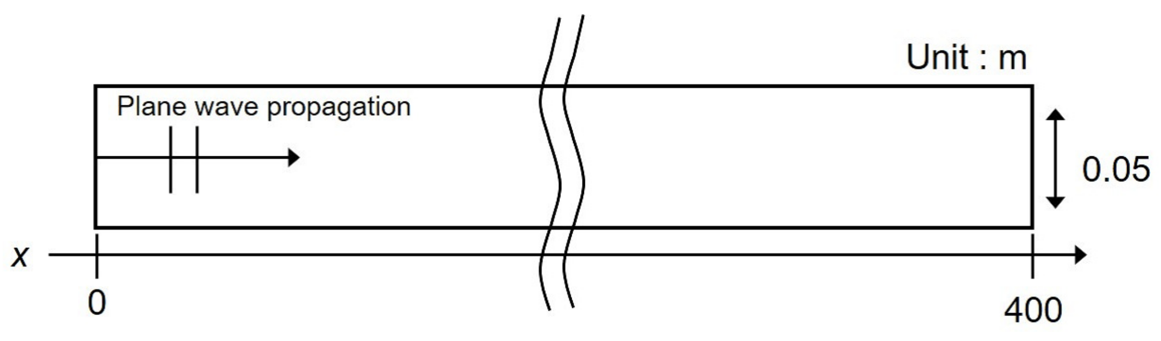 Applsci 10 03750 g006