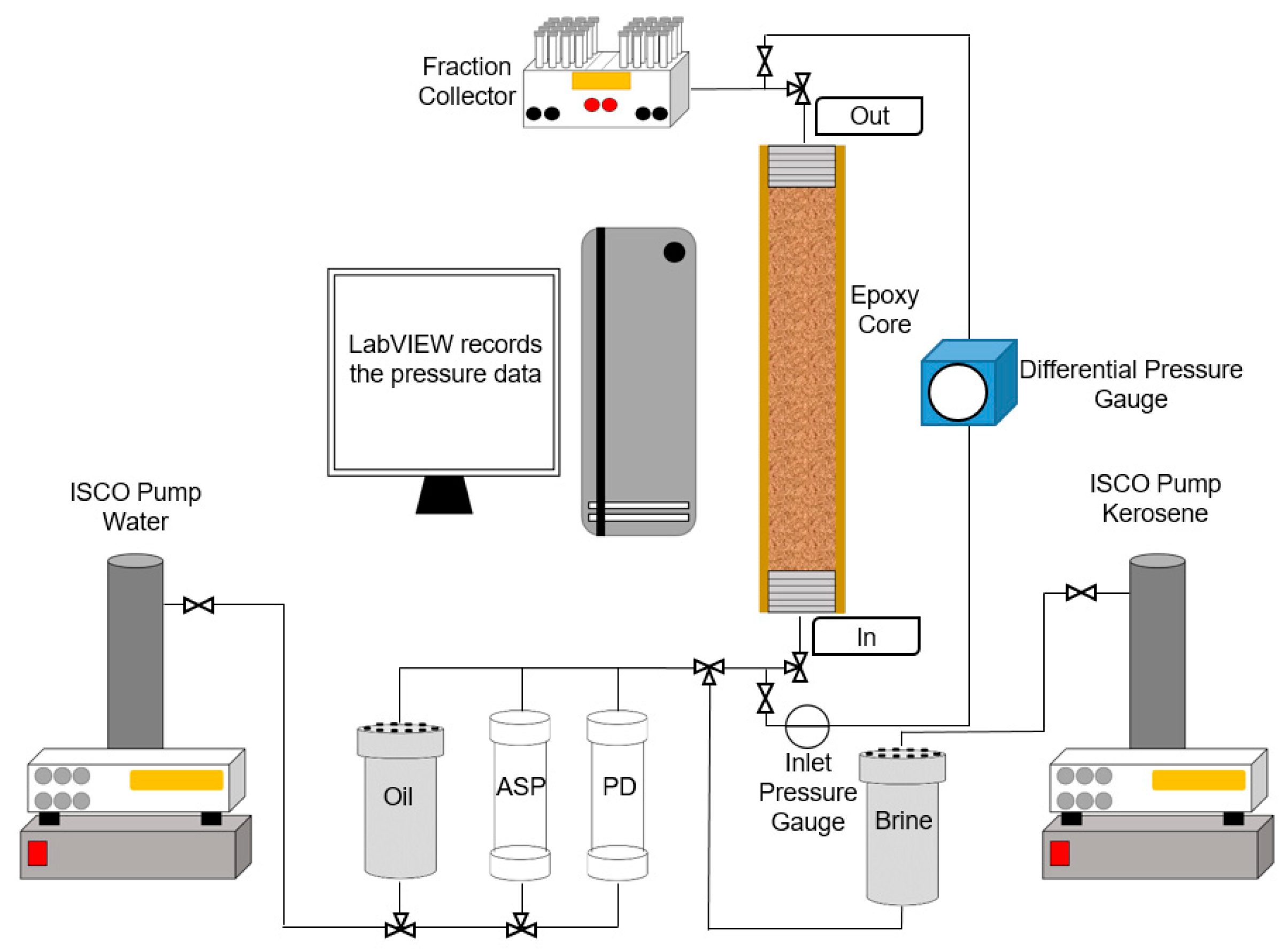 Applsci 10 03752 g002