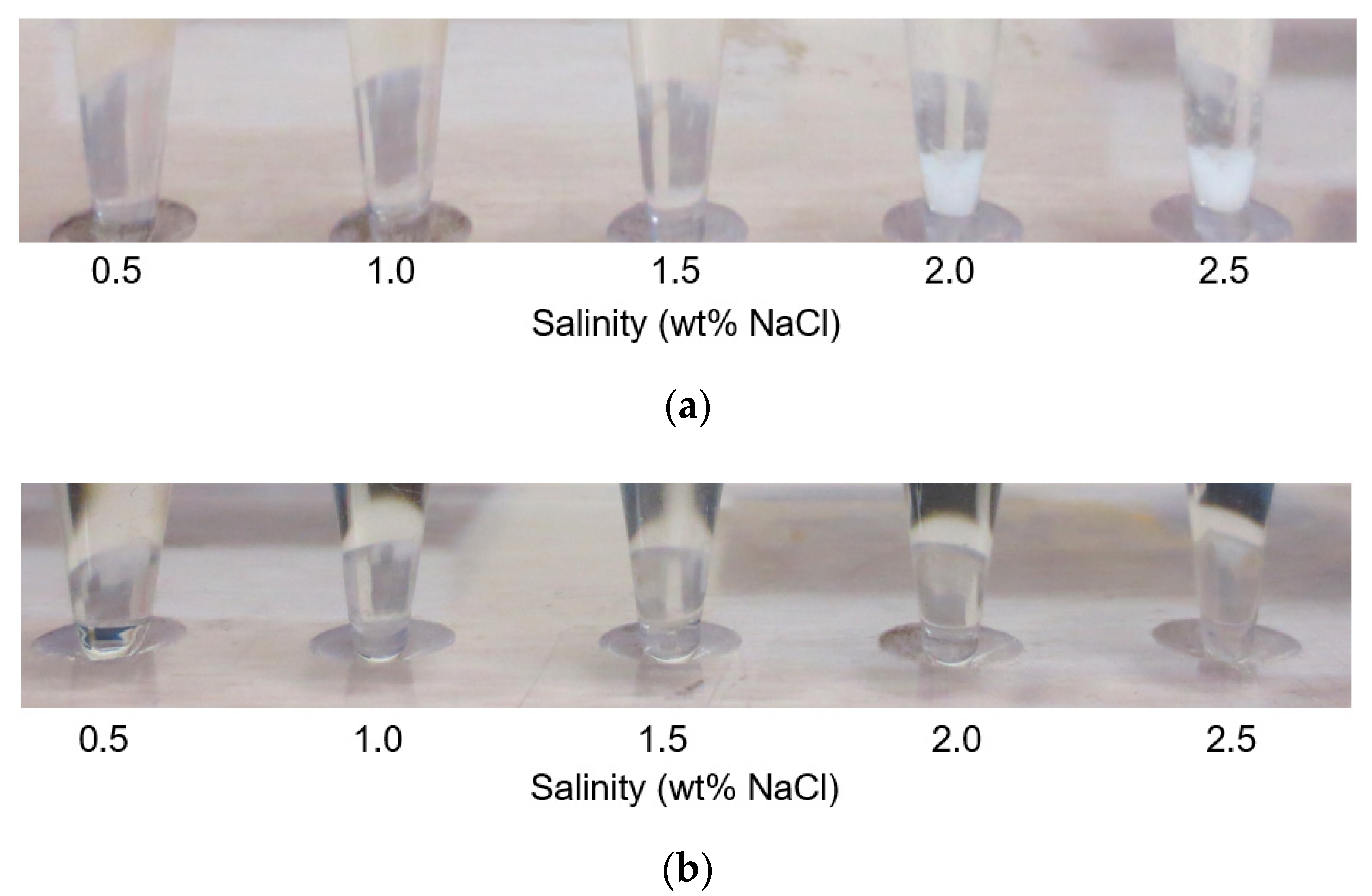 Applsci 10 03752 g003