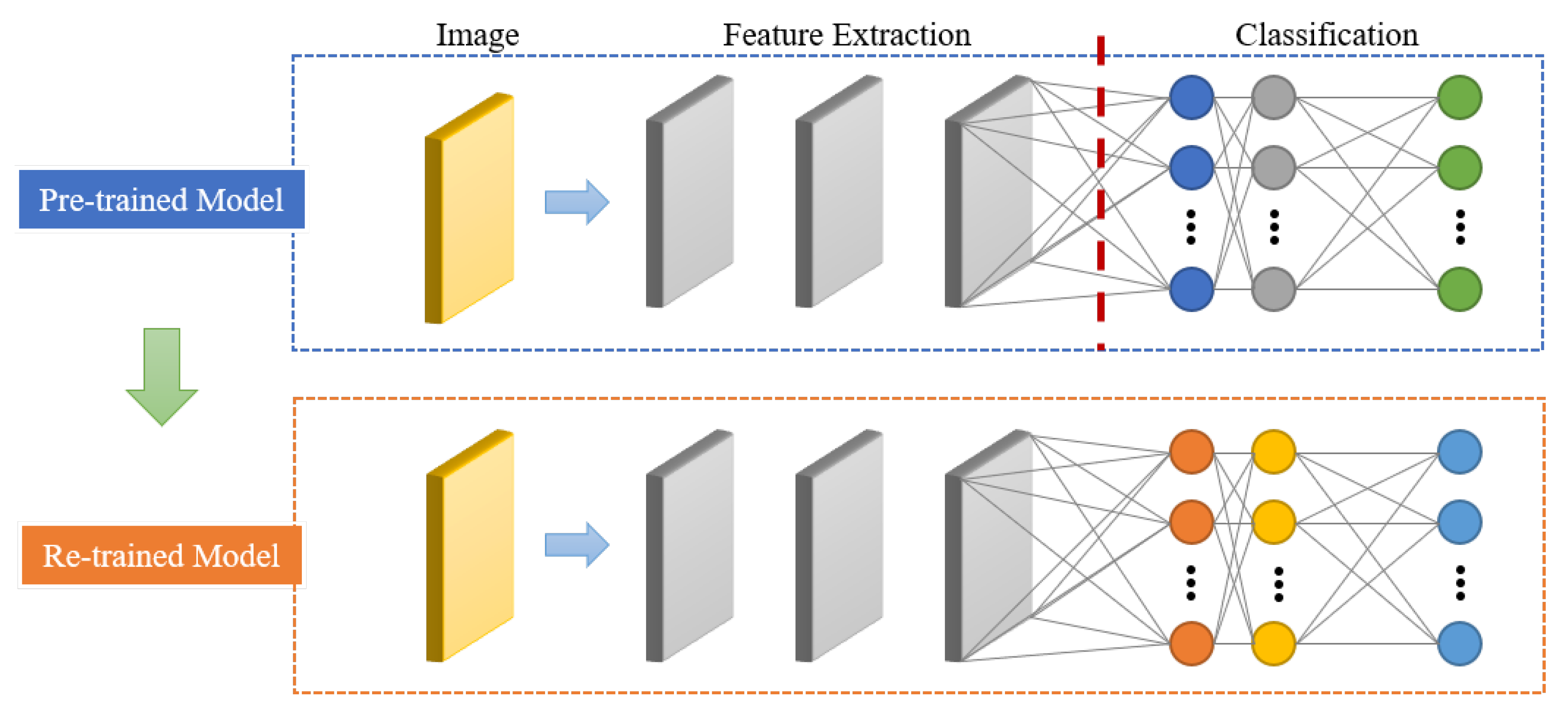 Applsci 10 03755 g001