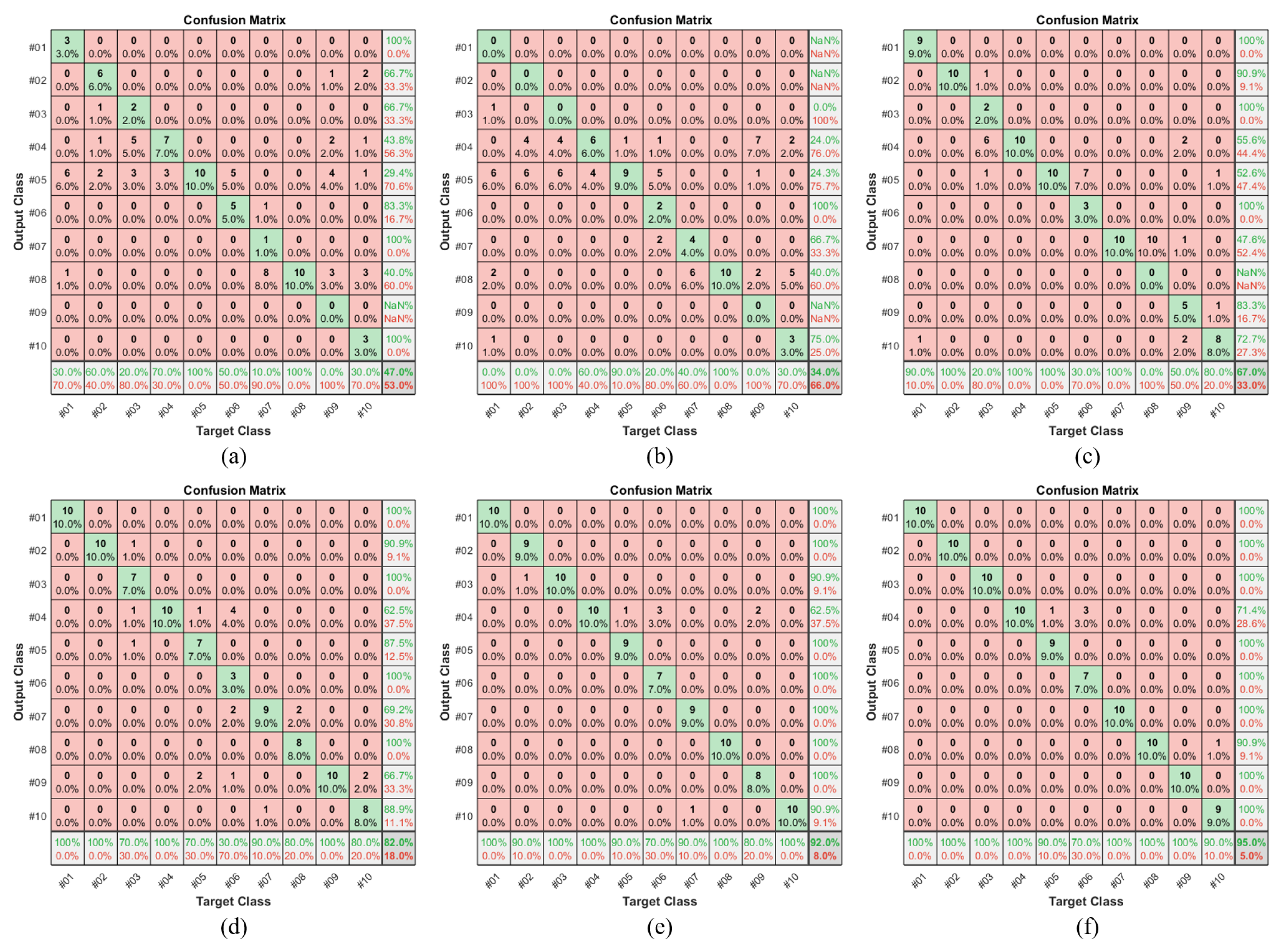 Applsci 10 03755 g008