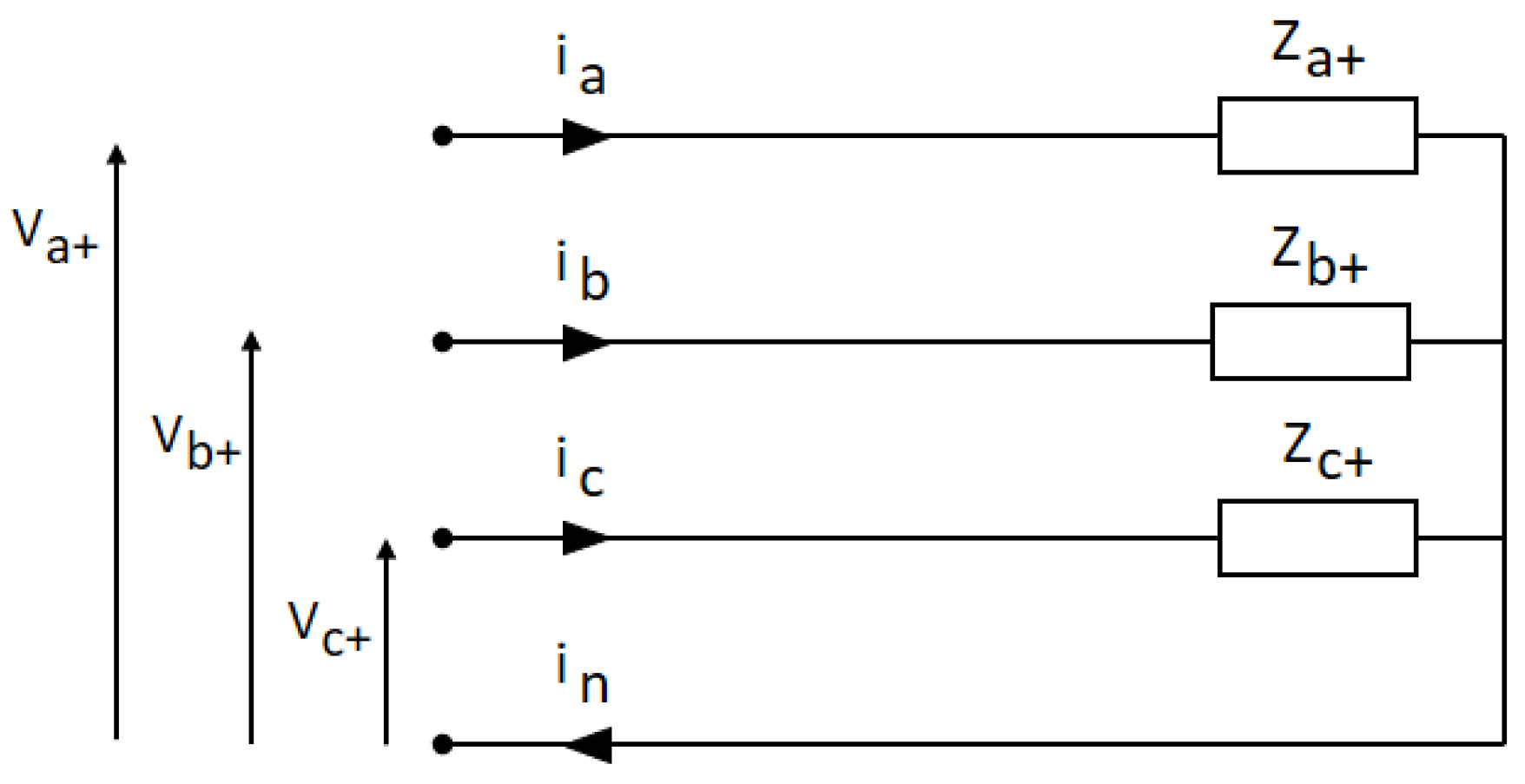Applsci 10 03756 g002